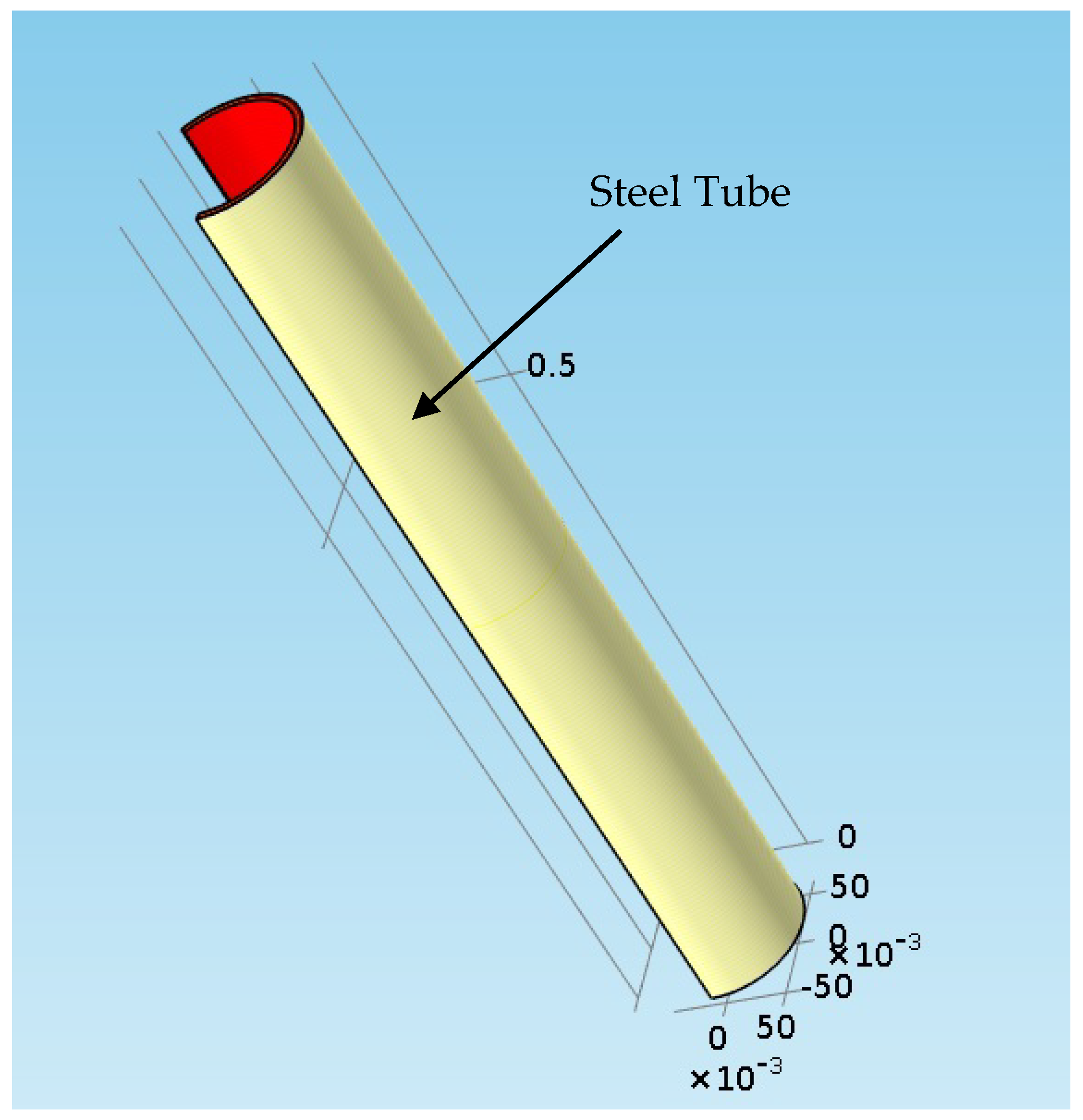 Processes 08 00145 g016 Processes 08 00145 g016
