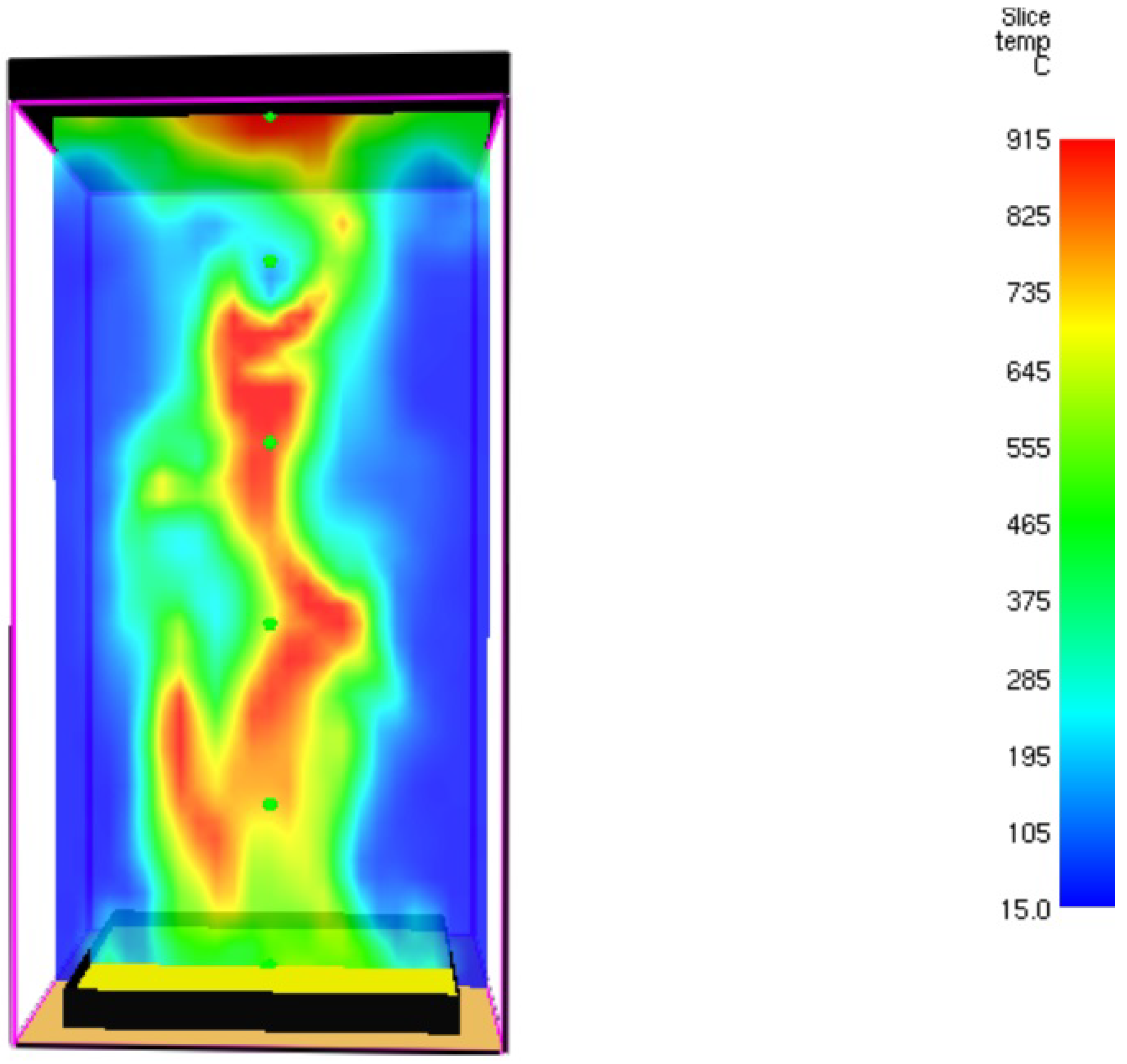 Processes 08 00145 g018 Processes 08 00145 g018