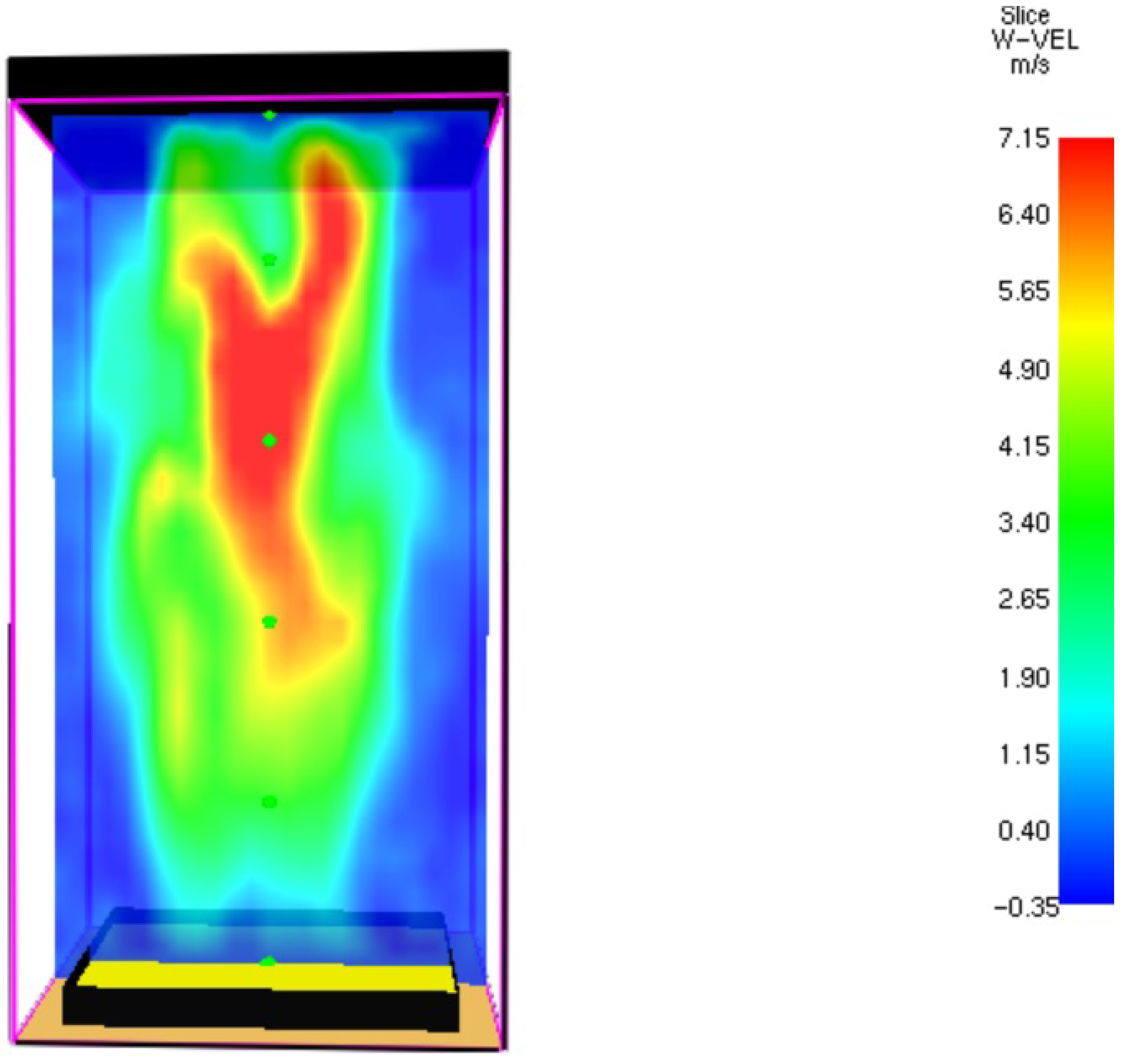 Processes 08 00145 g019 Processes 08 00145 g019