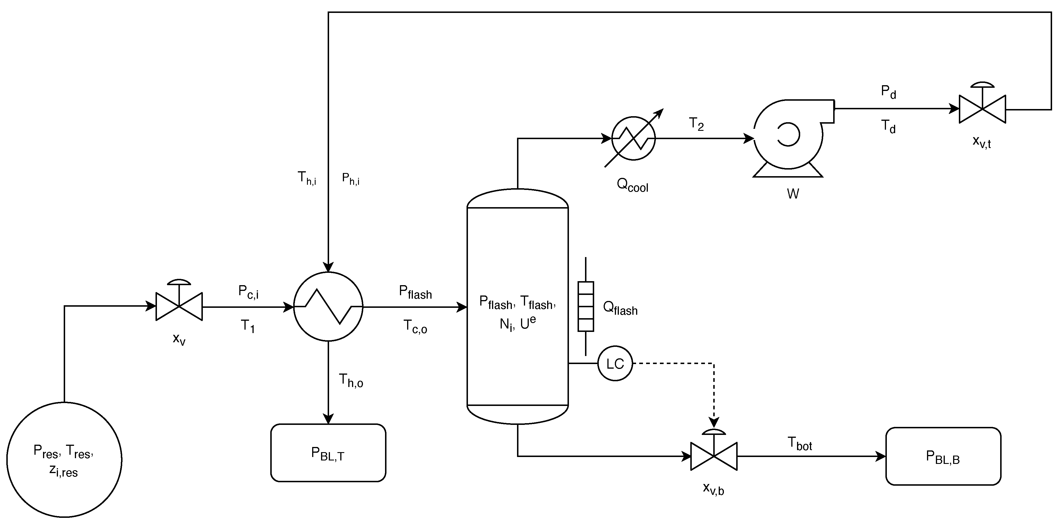 Processes 08 00148 g001