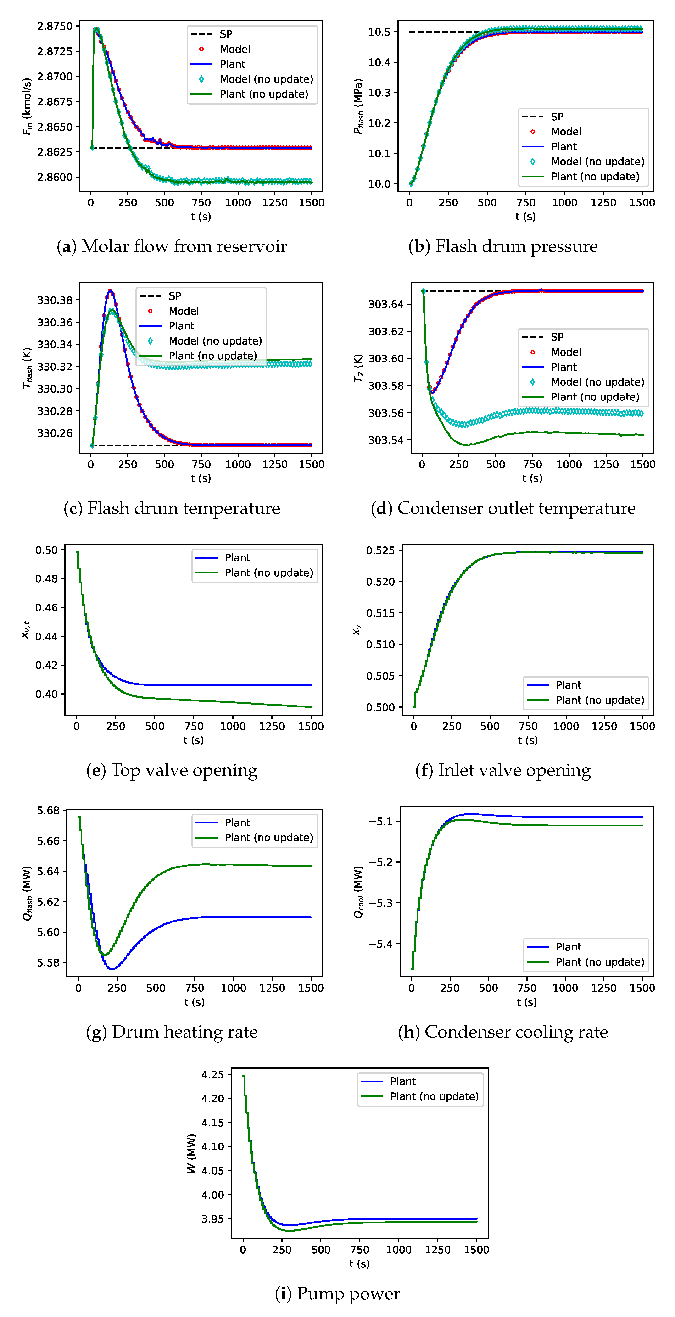 Processes 08 00148 g002