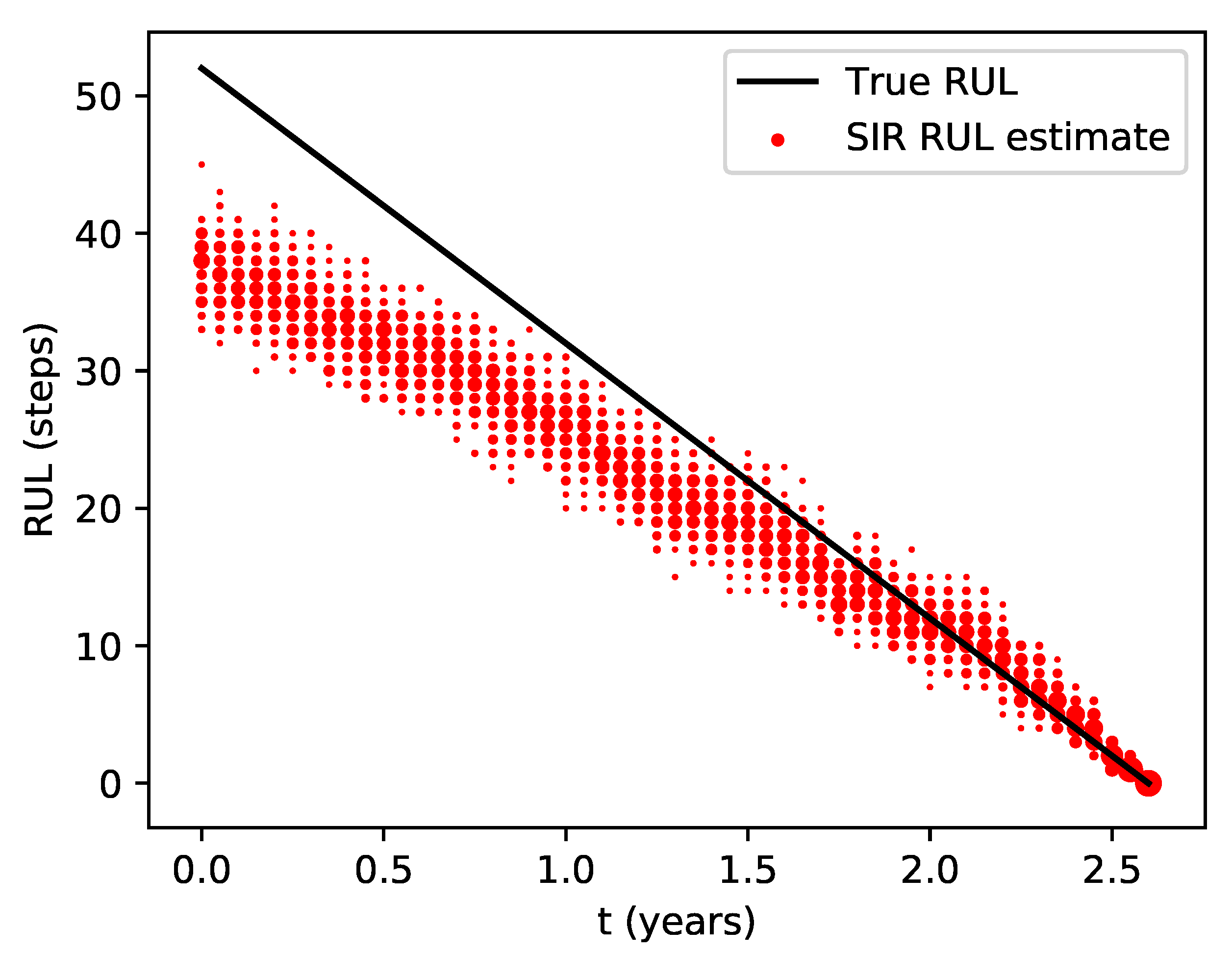Processes 08 00148 g008