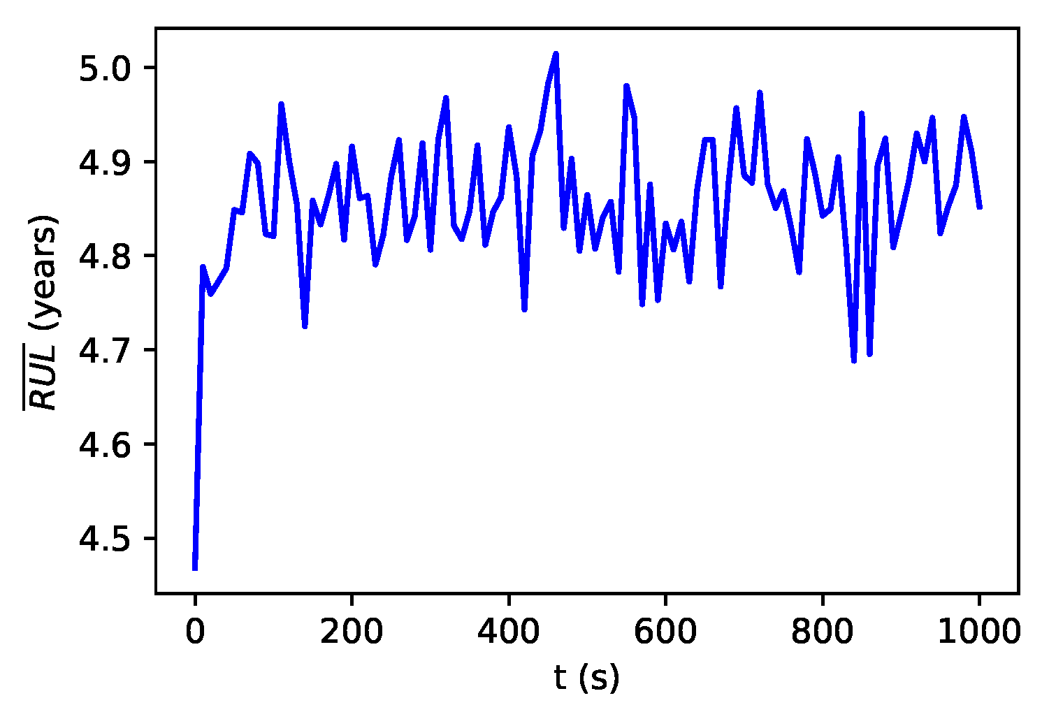 Processes 08 00148 g011