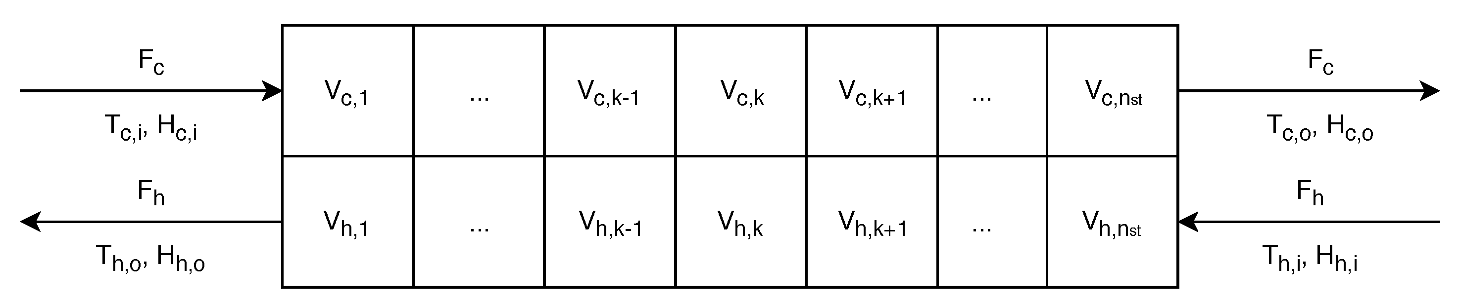 Processes 08 00148 g0a2