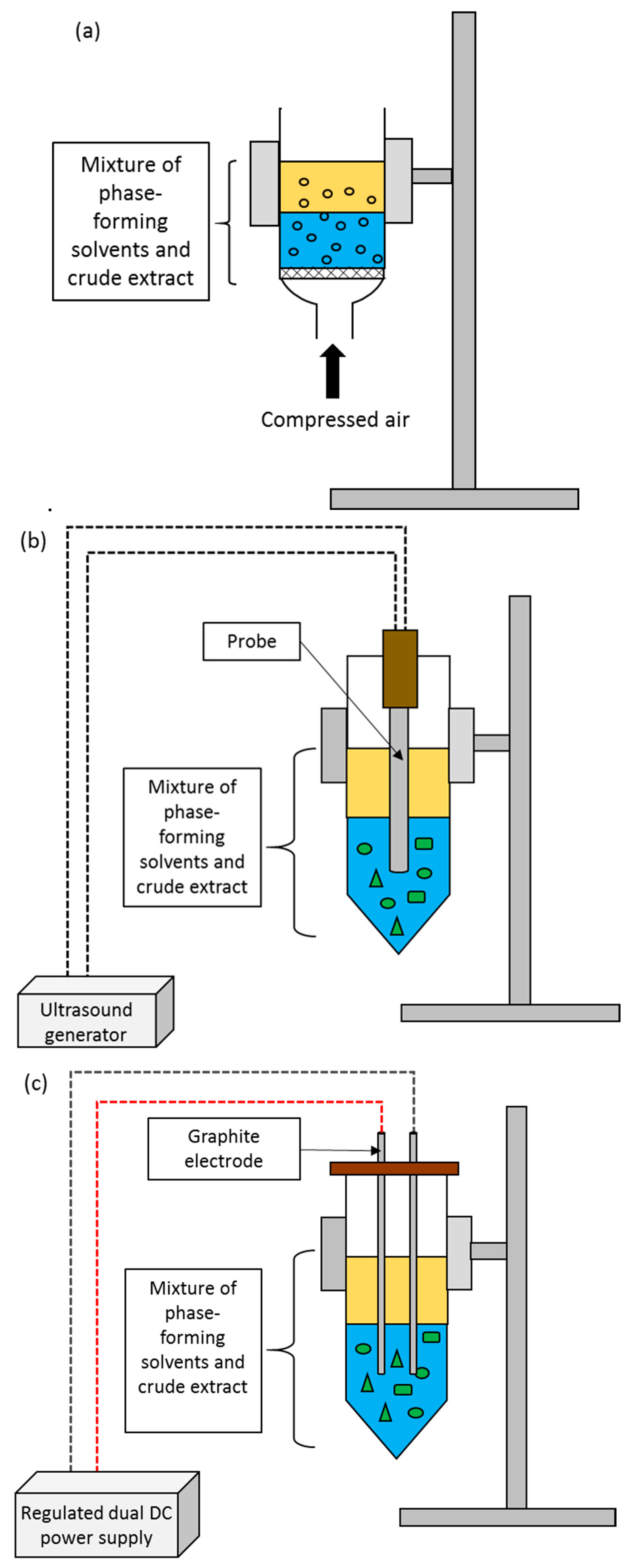 Processes 08 00149 g002 Processes 08 00149 g002