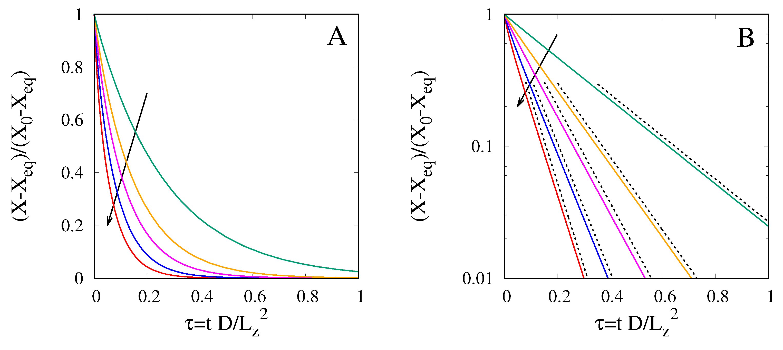 Processes 08 00150 g004