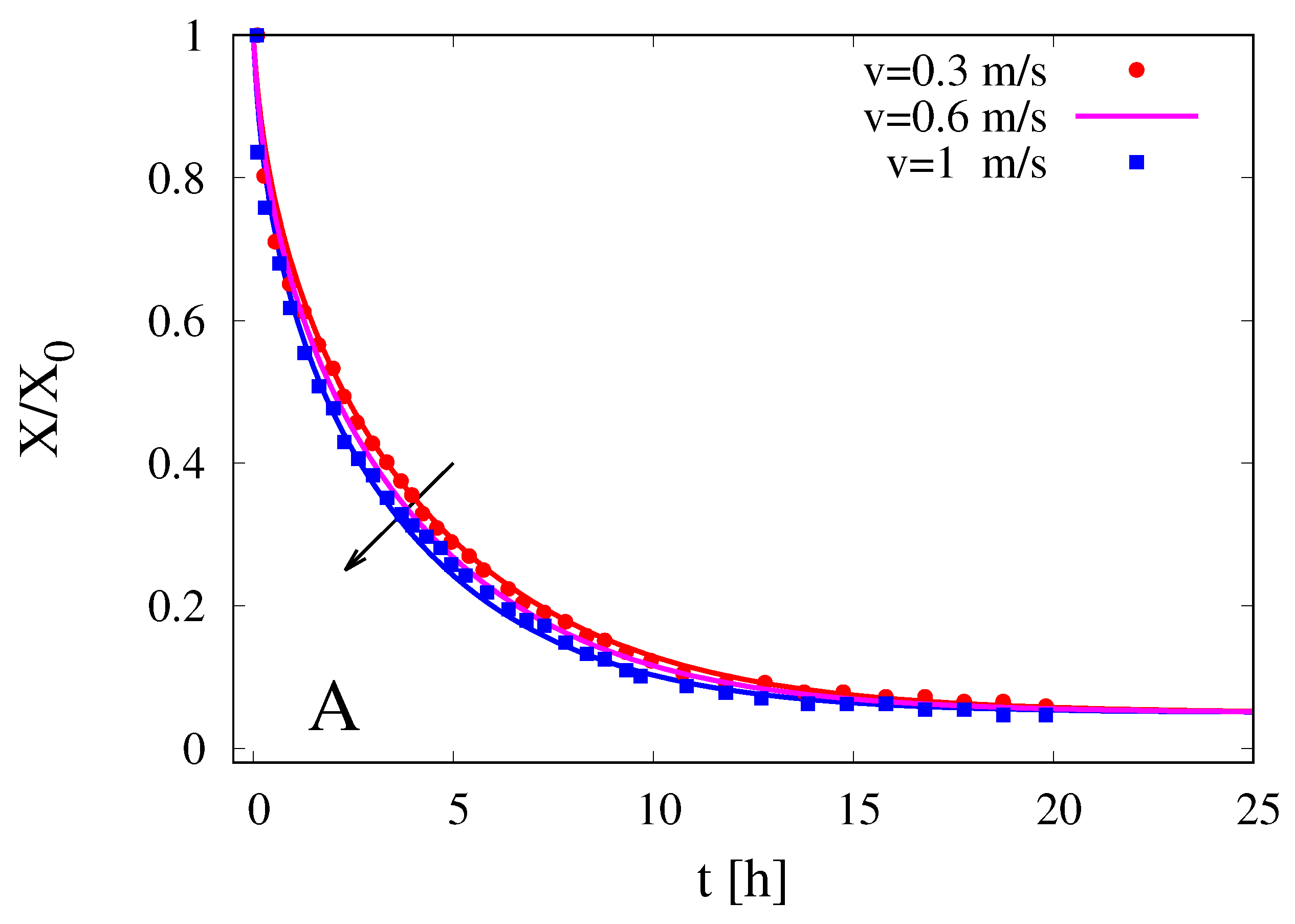 Processes 08 00150 g011a