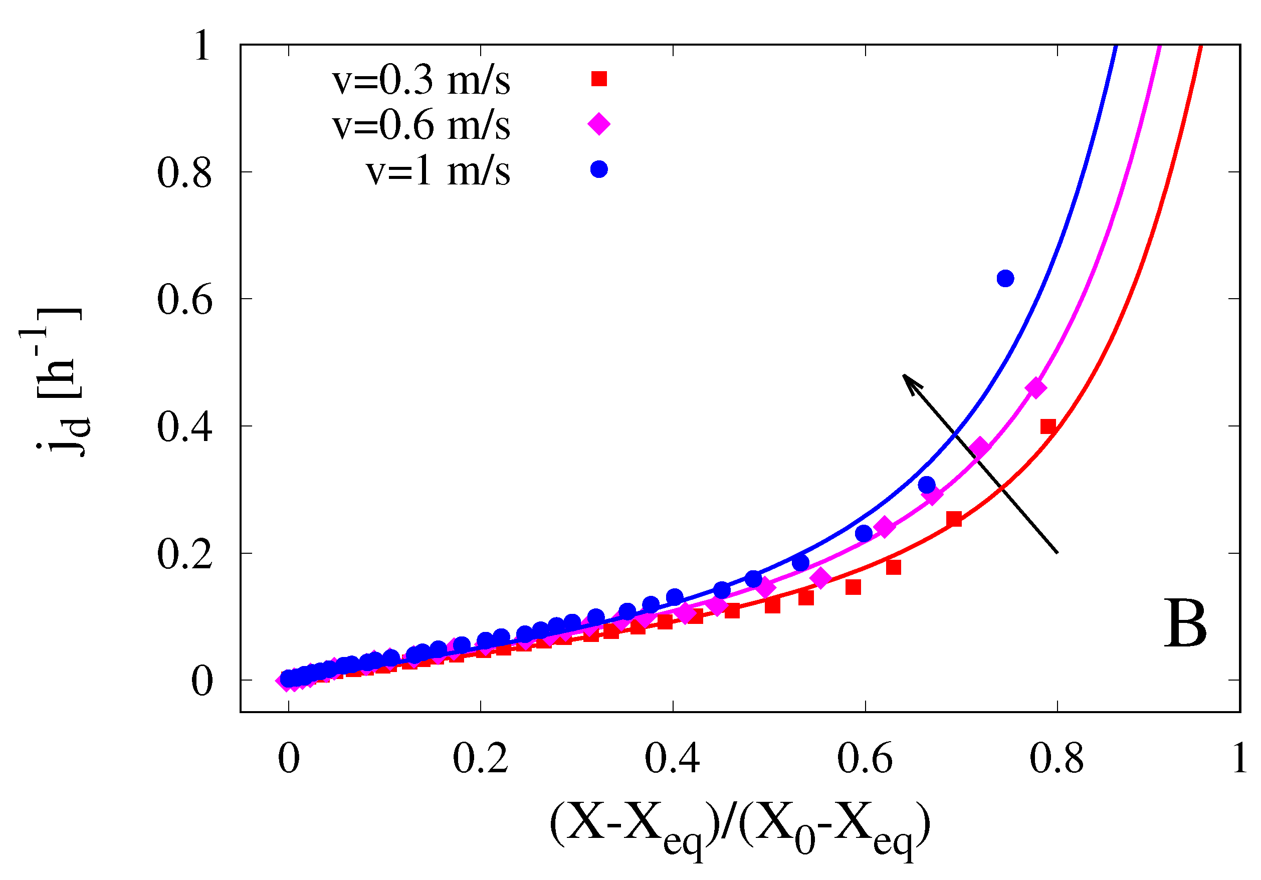 Processes 08 00150 g011b