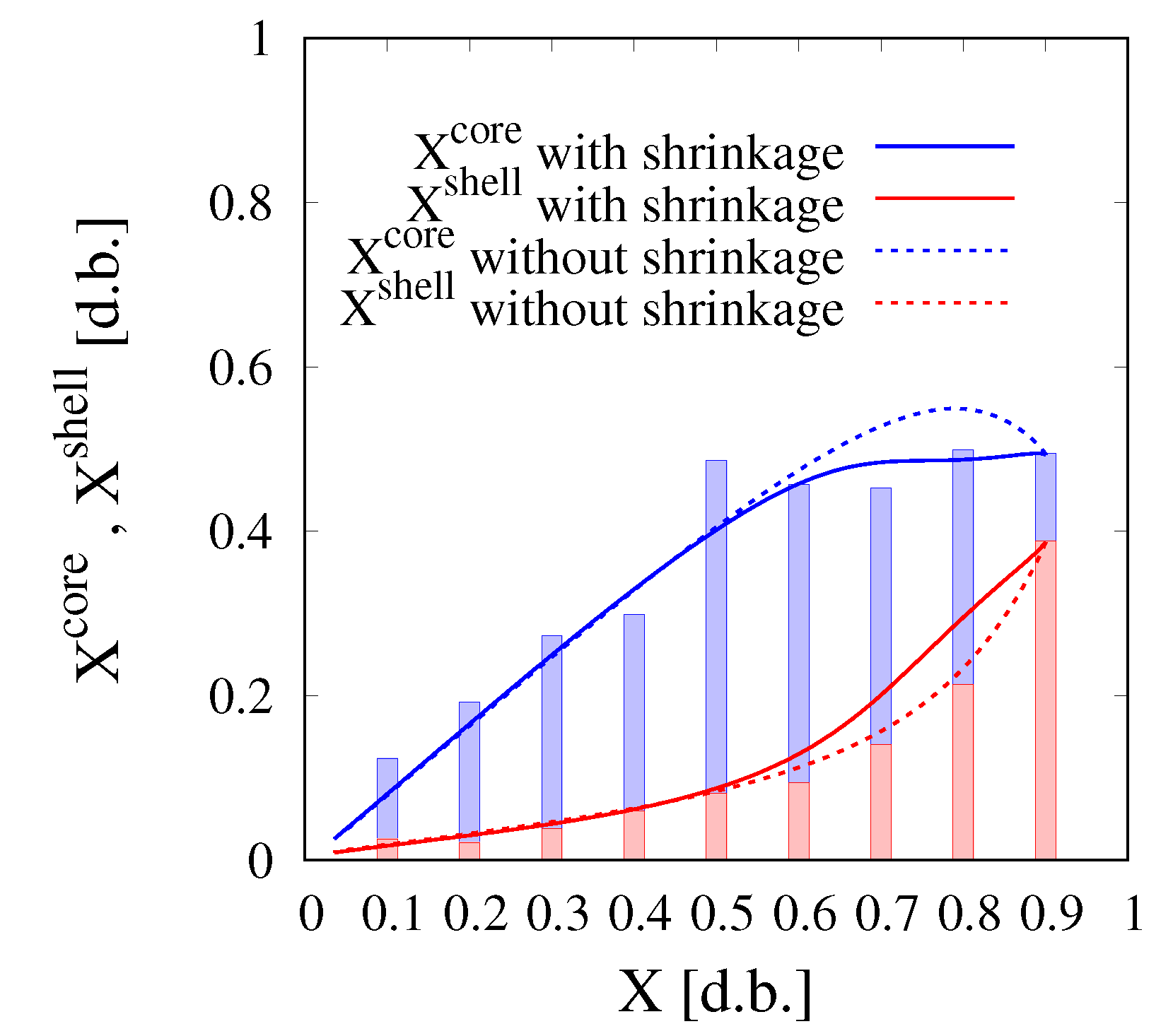 Processes 08 00150 g013