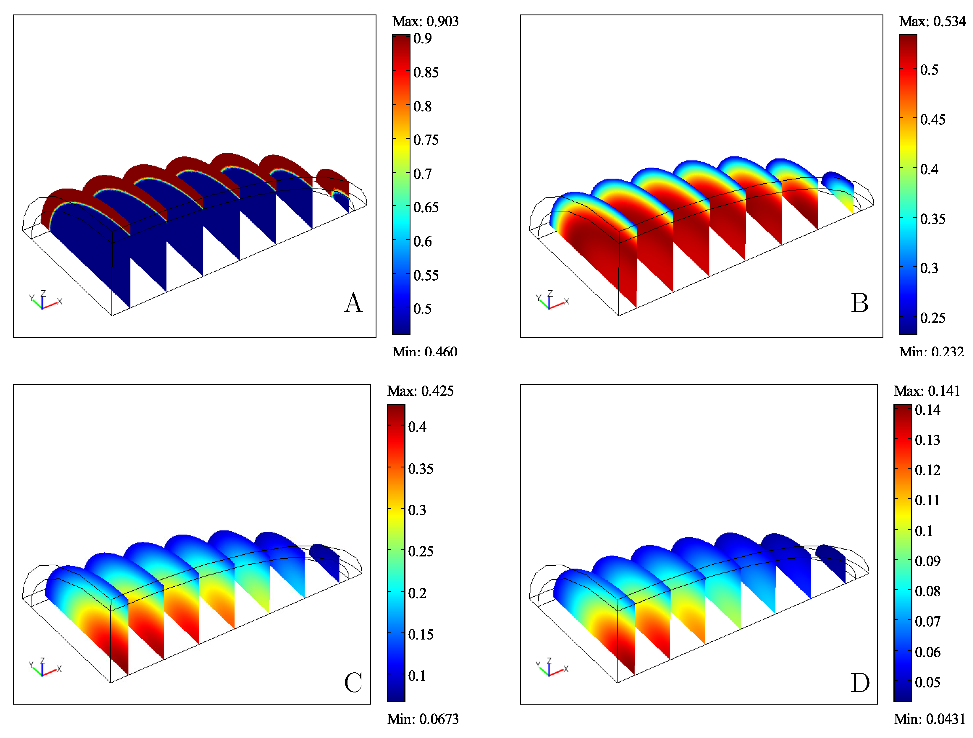 Processes 08 00150 g015