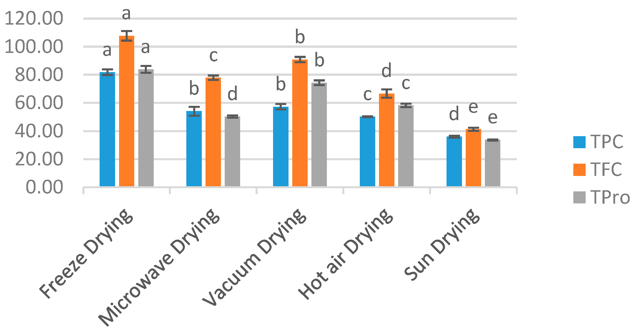 Processes 08 00151 g001
