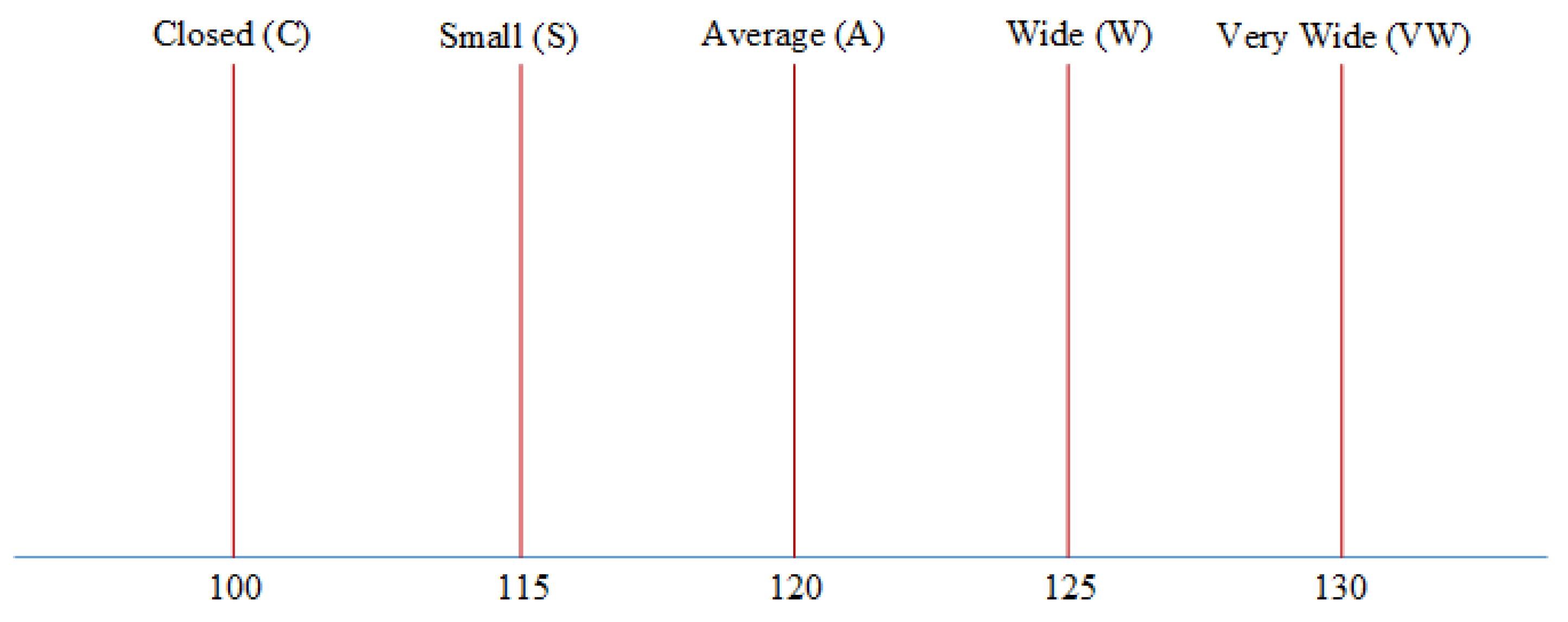 Processes 08 00154 g009