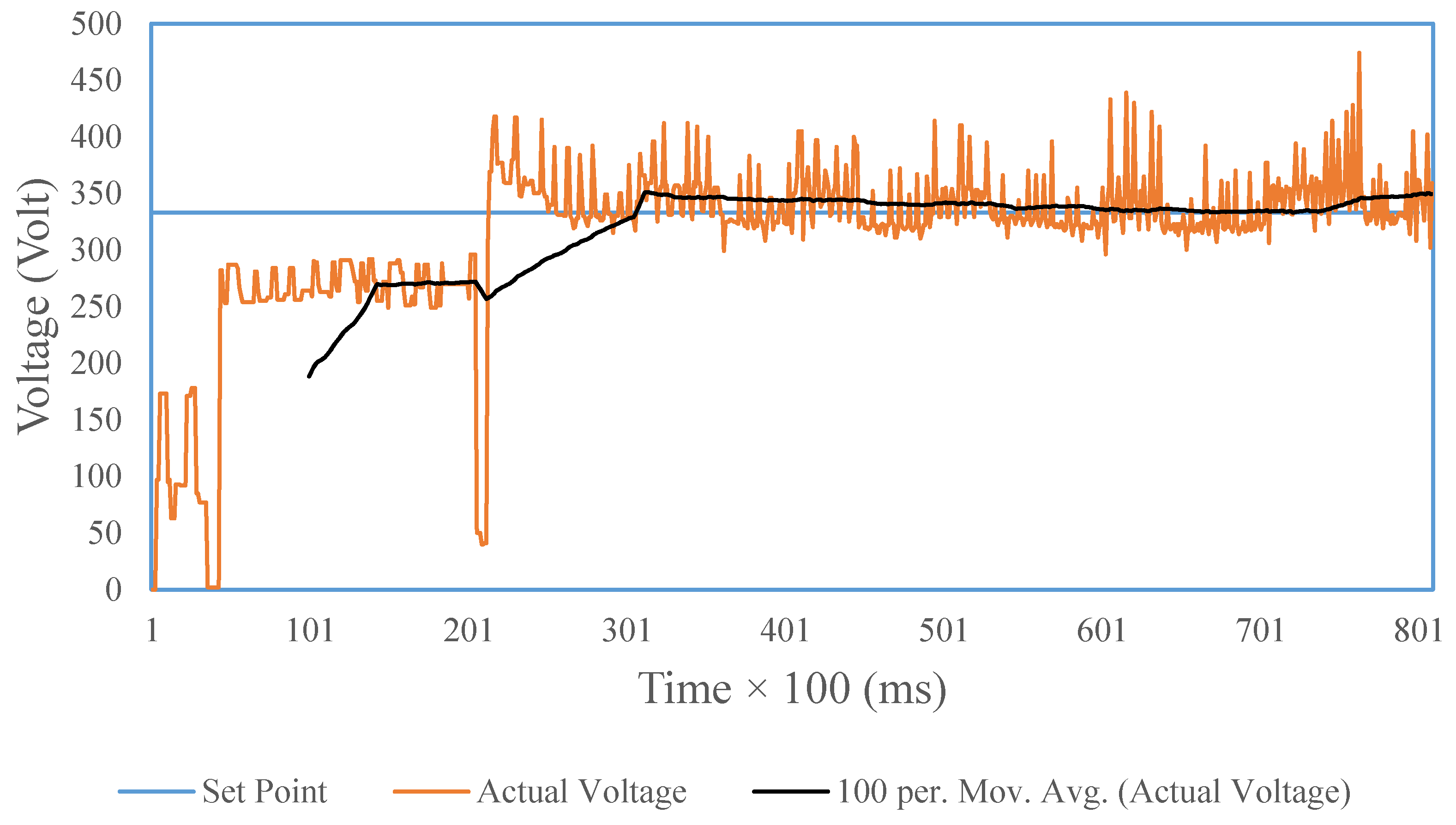 Processes 08 00154 g014