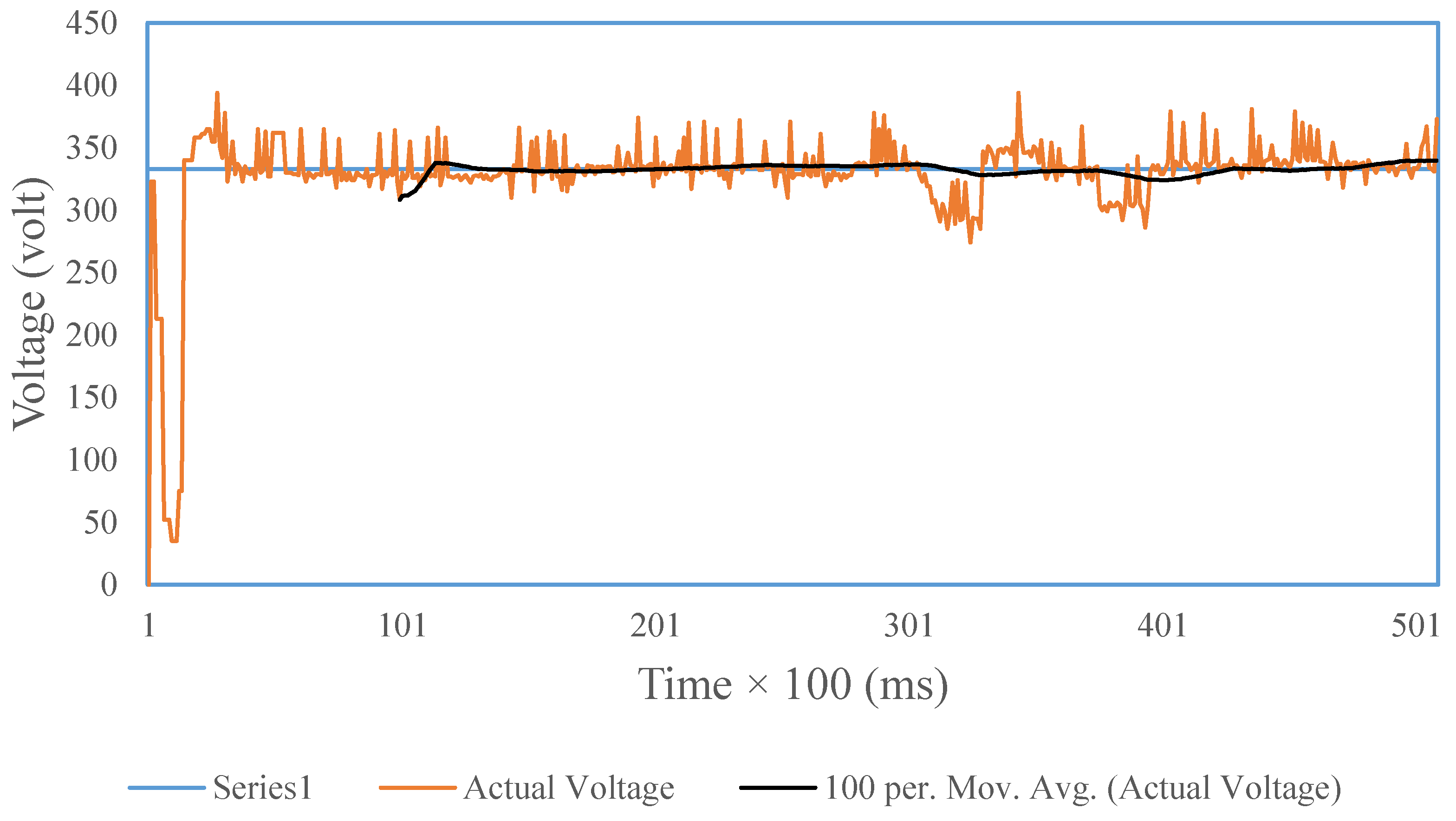 Processes 08 00154 g018