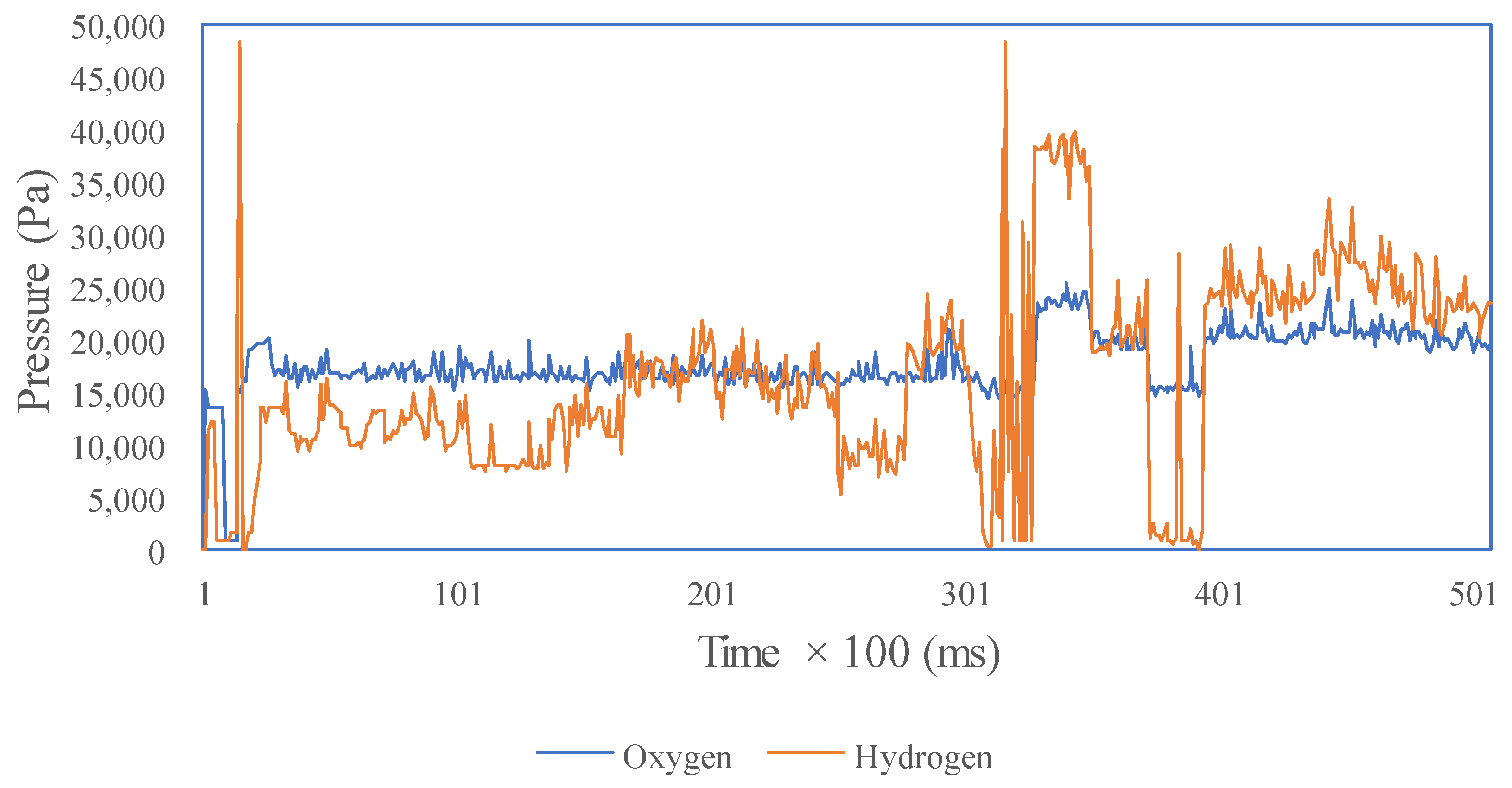 Processes 08 00154 g020
