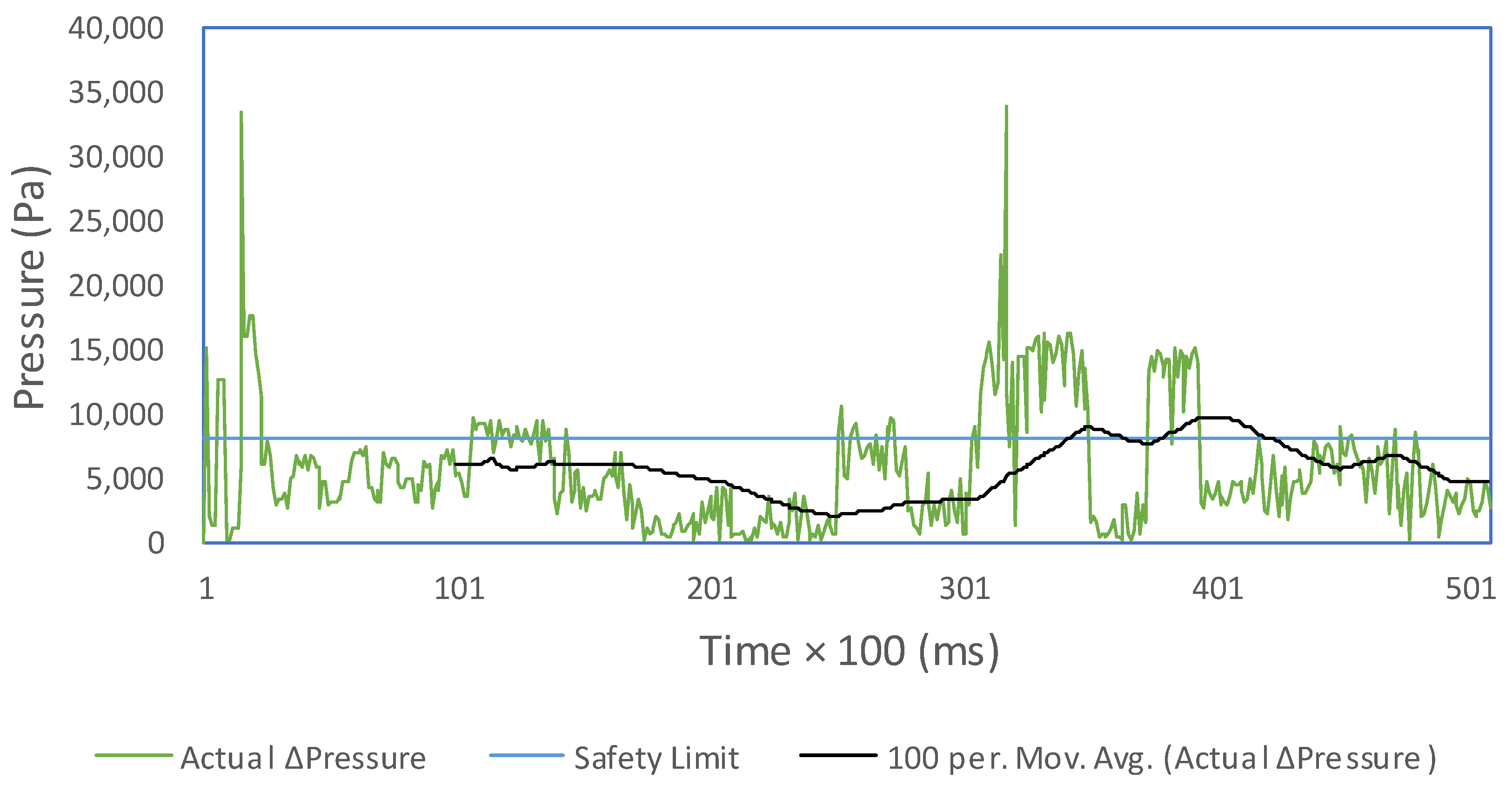 Processes 08 00154 g021