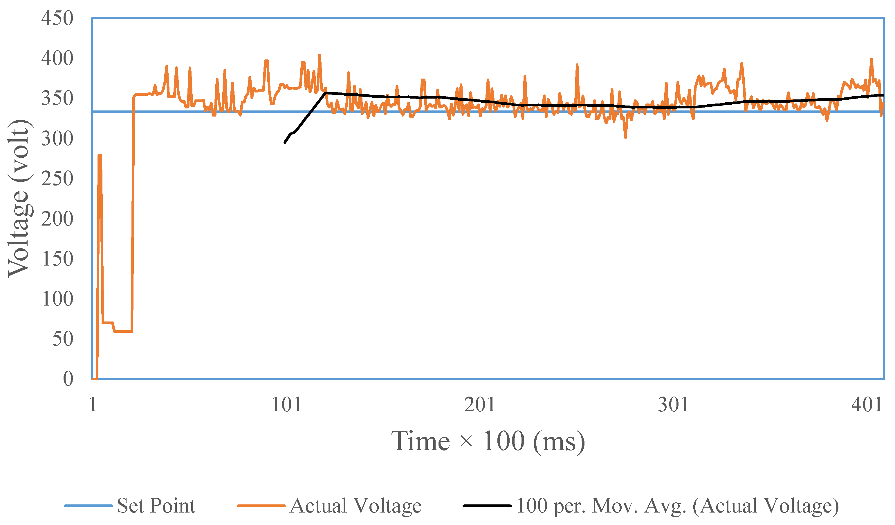 Processes 08 00154 g022