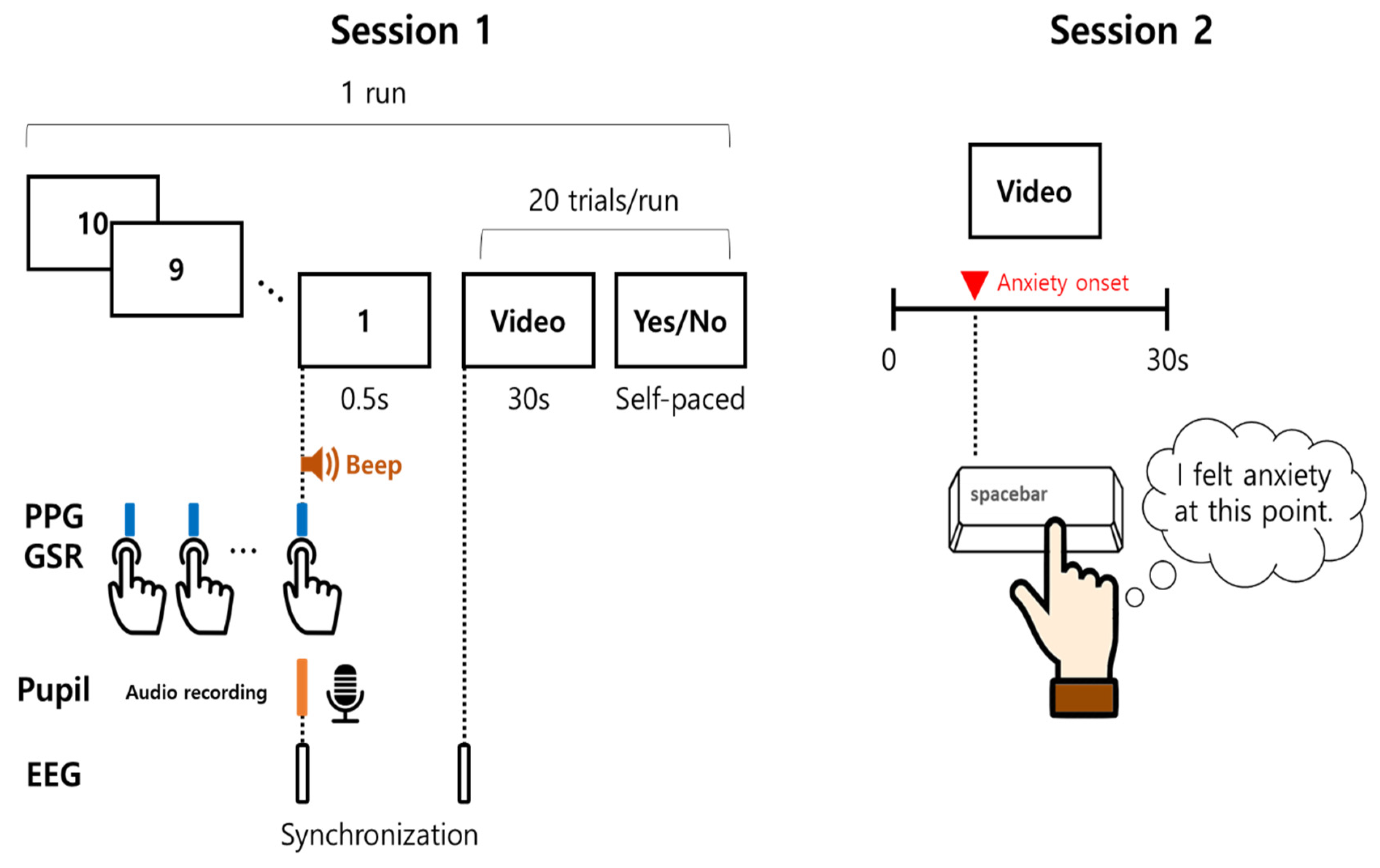 Processes 08 00155 g001 Processes 08 00155 g001