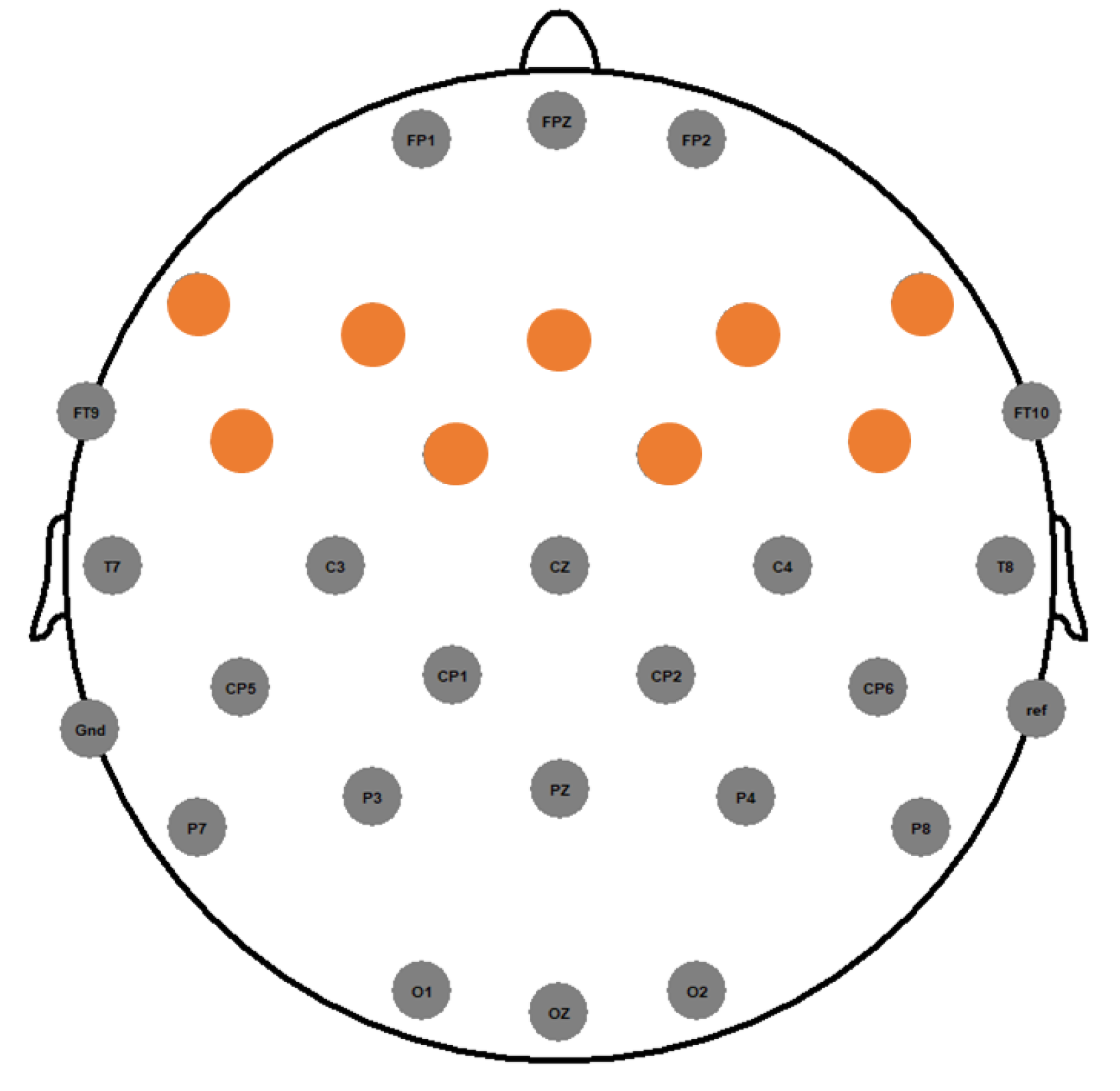 Processes 08 00155 g002 Processes 08 00155 g002