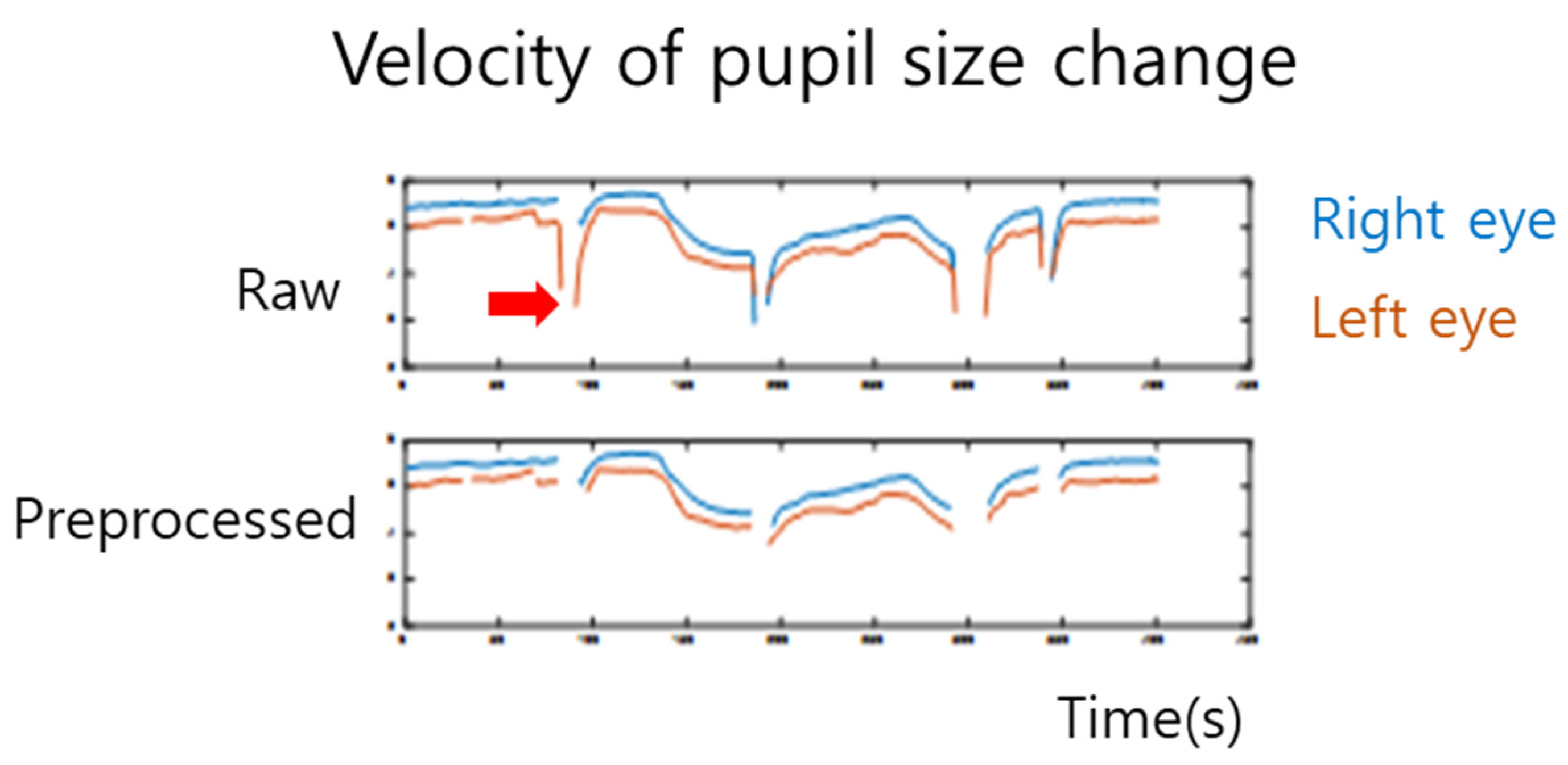 Processes 08 00155 g004 Processes 08 00155 g004