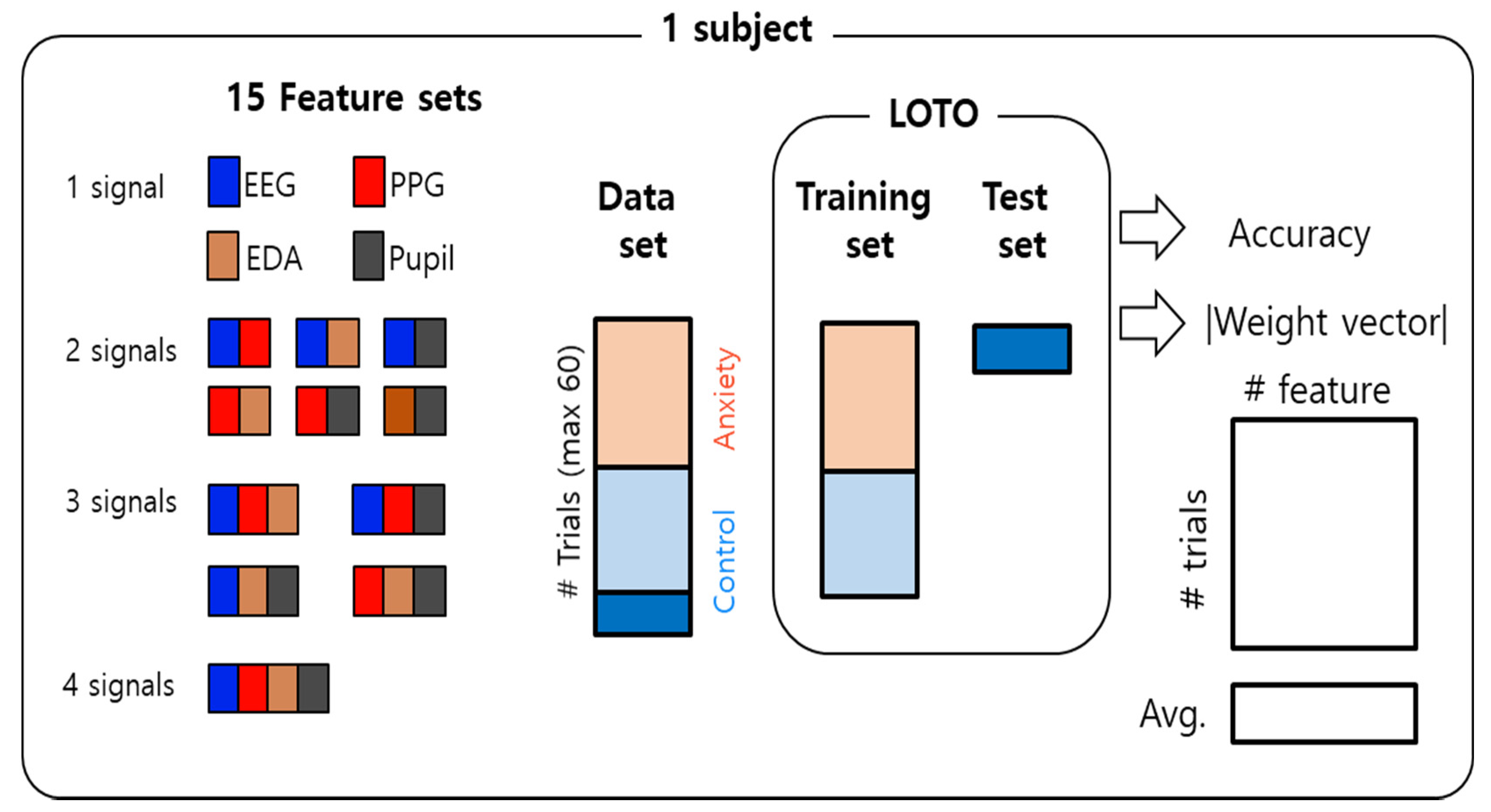 Processes 08 00155 g005 Processes 08 00155 g005