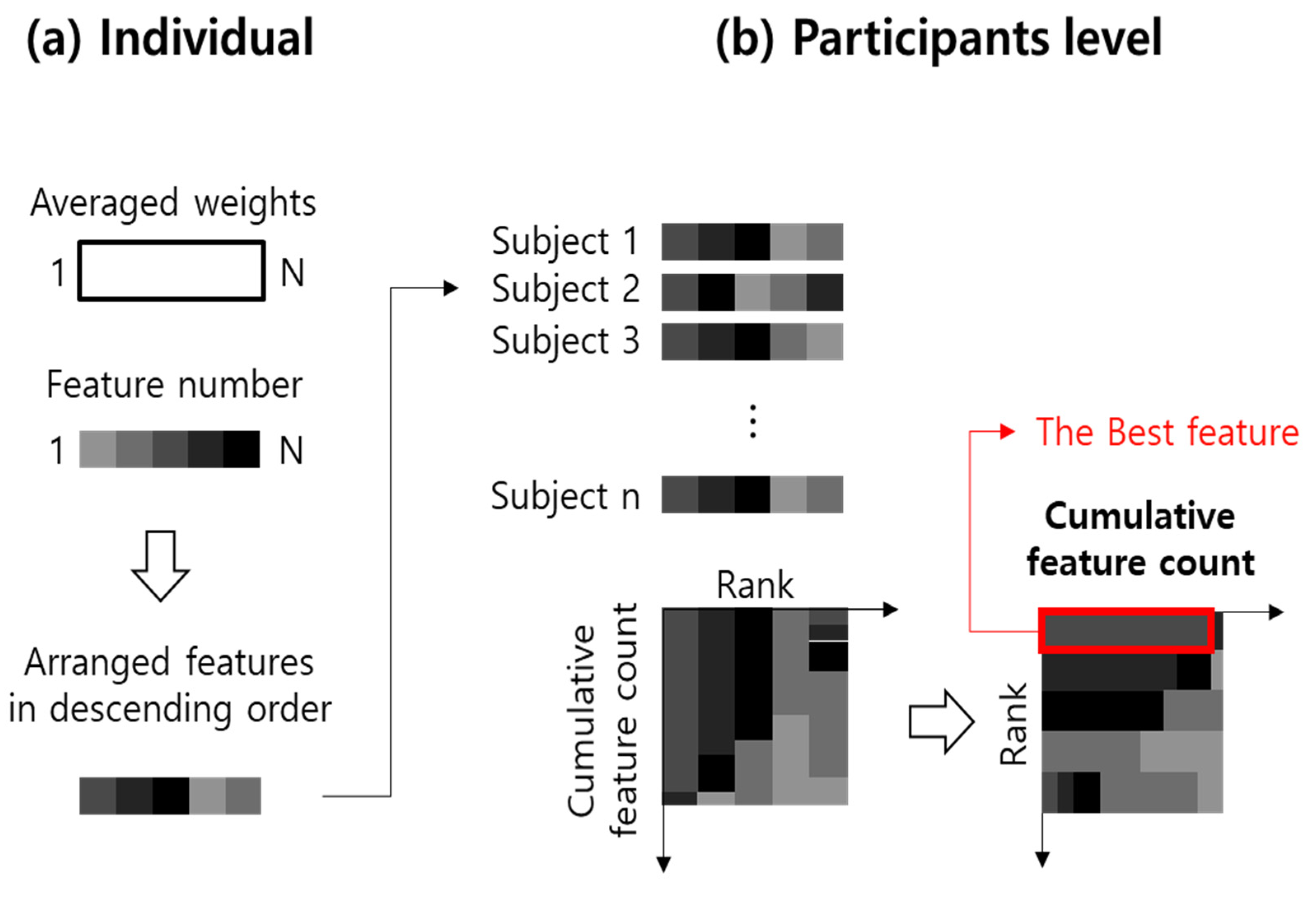 Processes 08 00155 g006 Processes 08 00155 g006