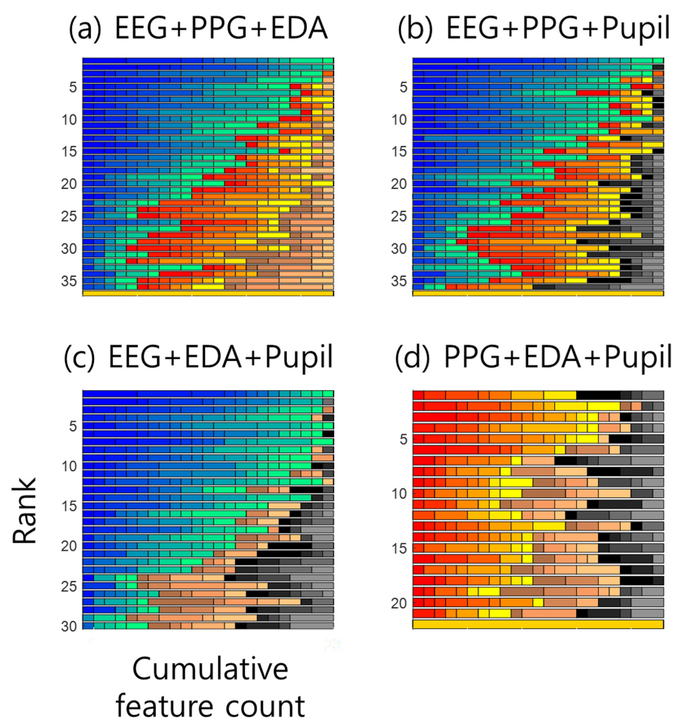 Processes 08 00155 g0a2 Processes 08 00155 g0a2
