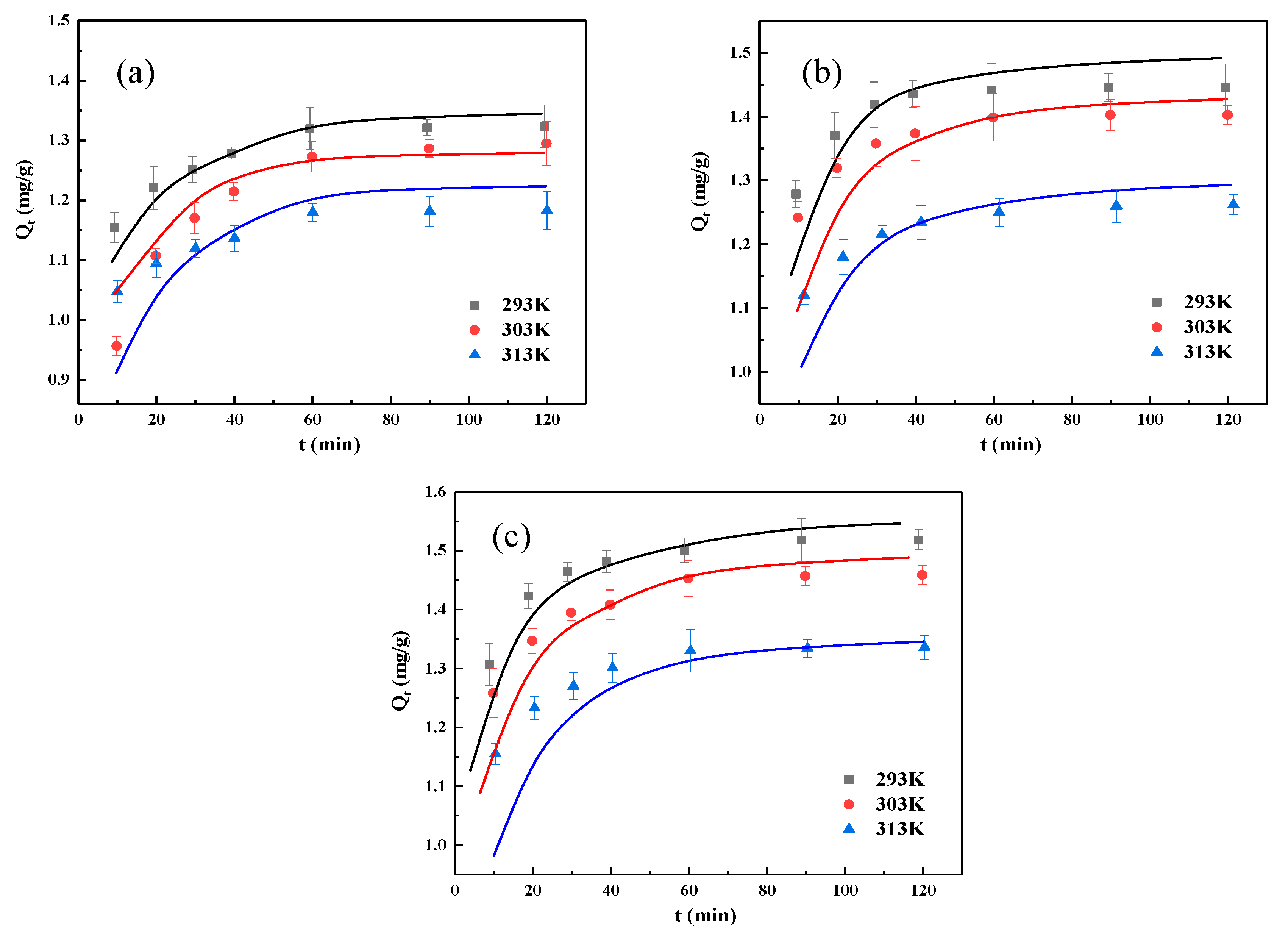 Processes 08 00156 g007 Processes 08 00156 g007