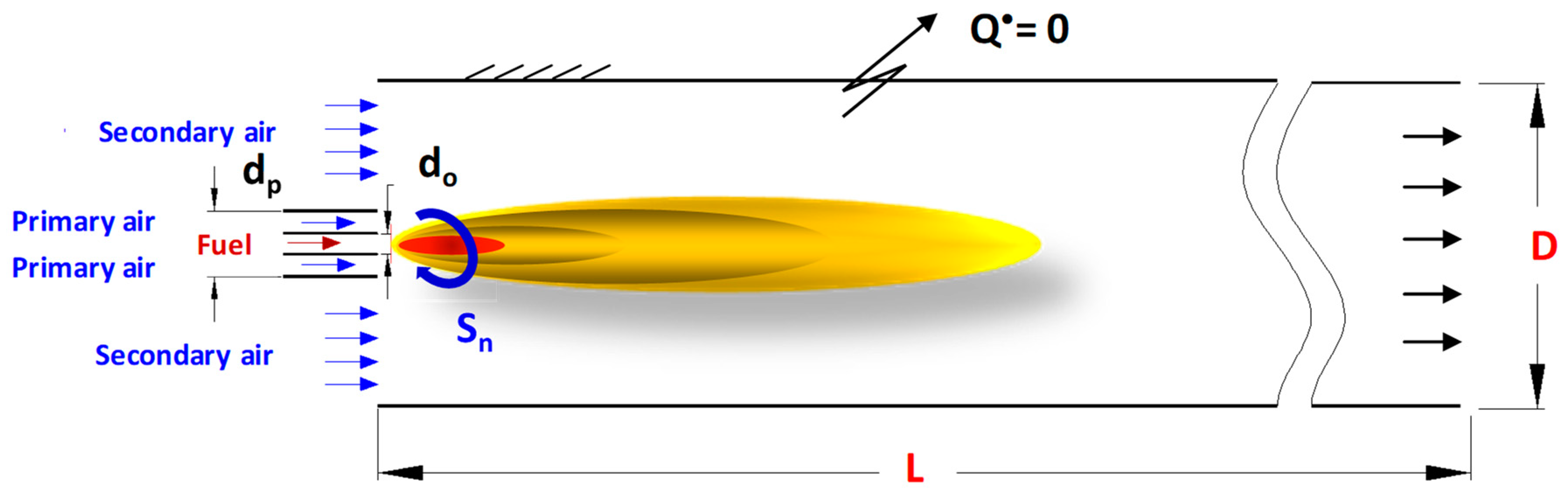 Processes 08 00159 g001
