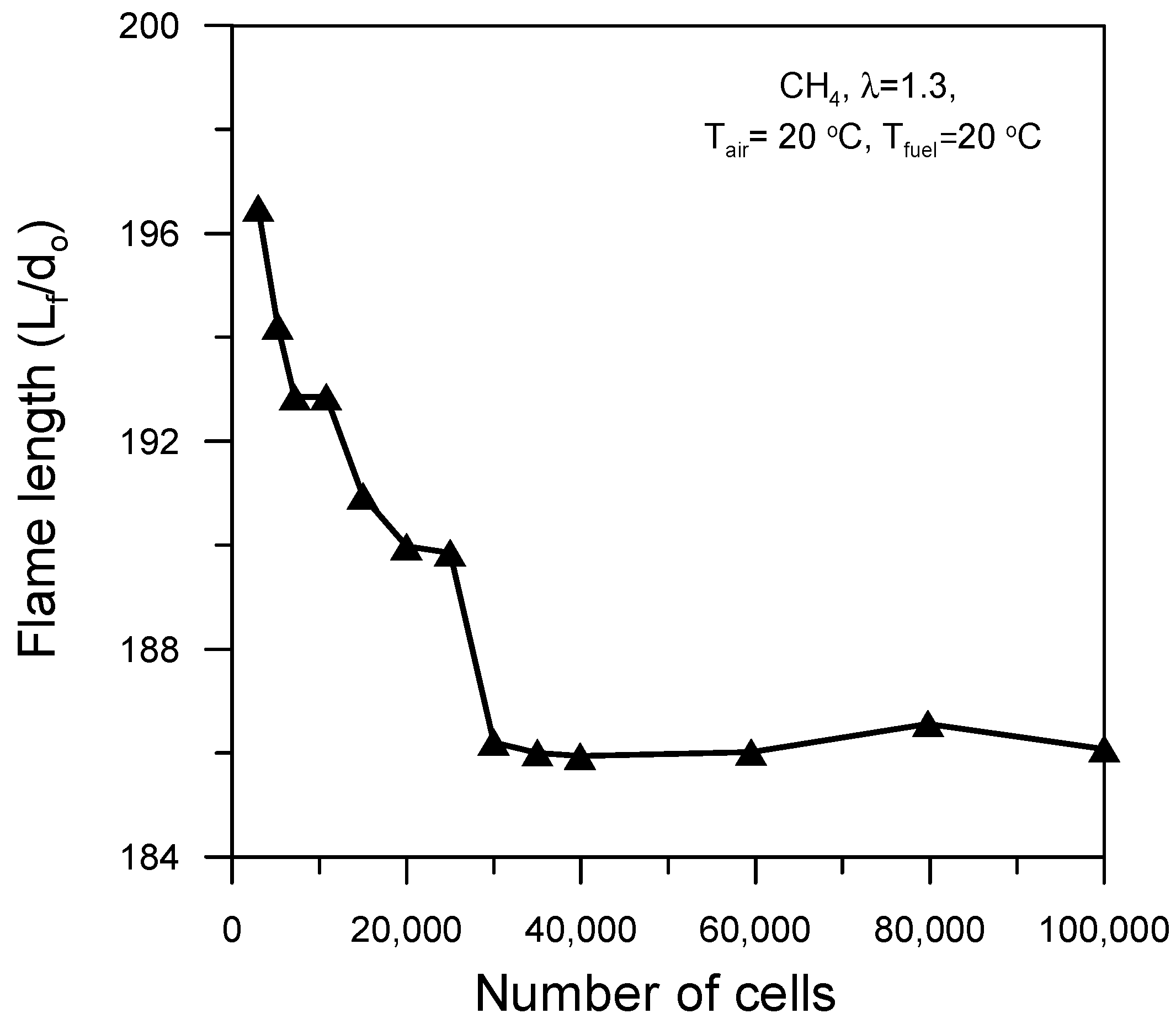 Processes 08 00159 g003