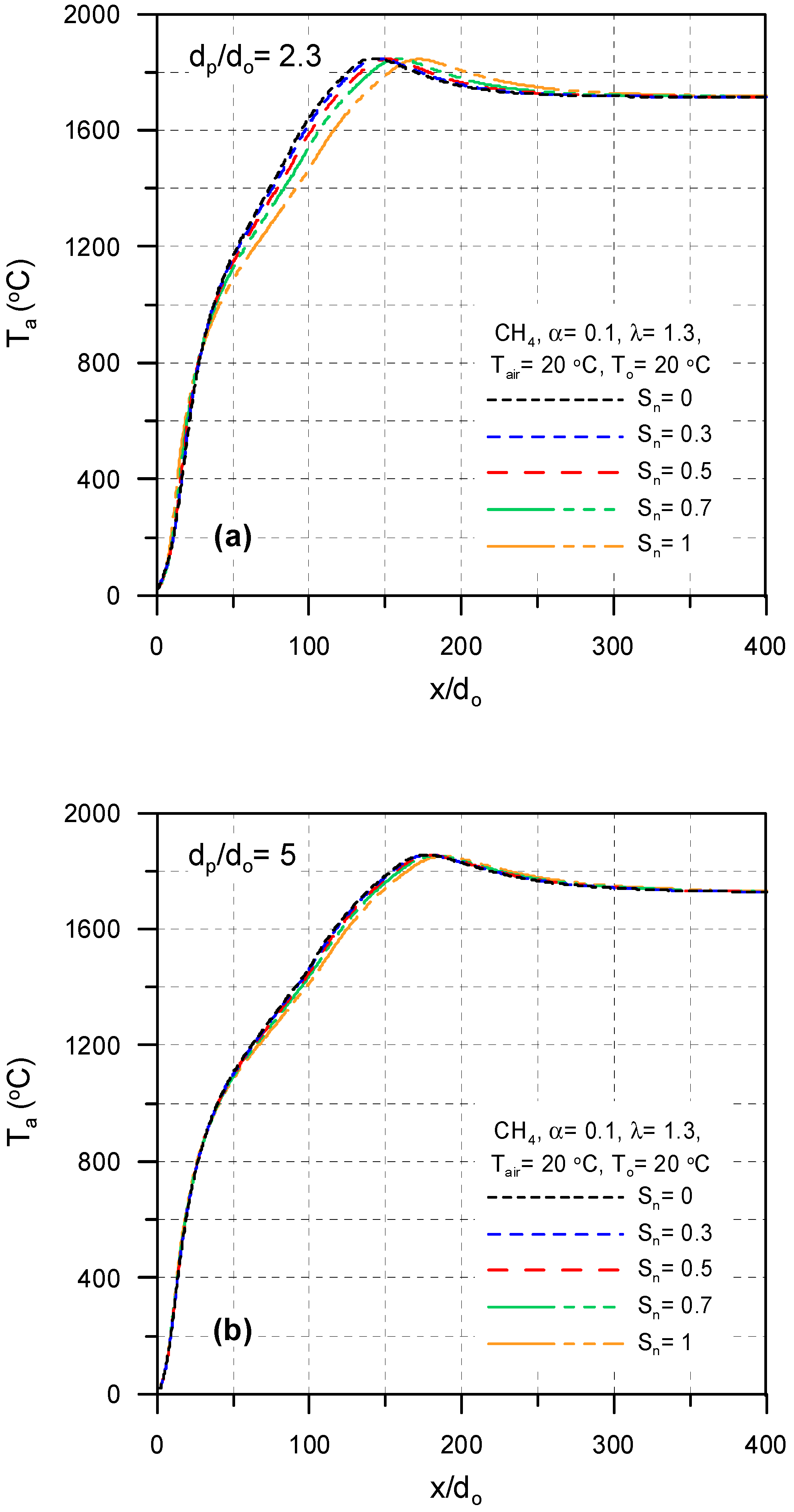 Processes 08 00159 g005