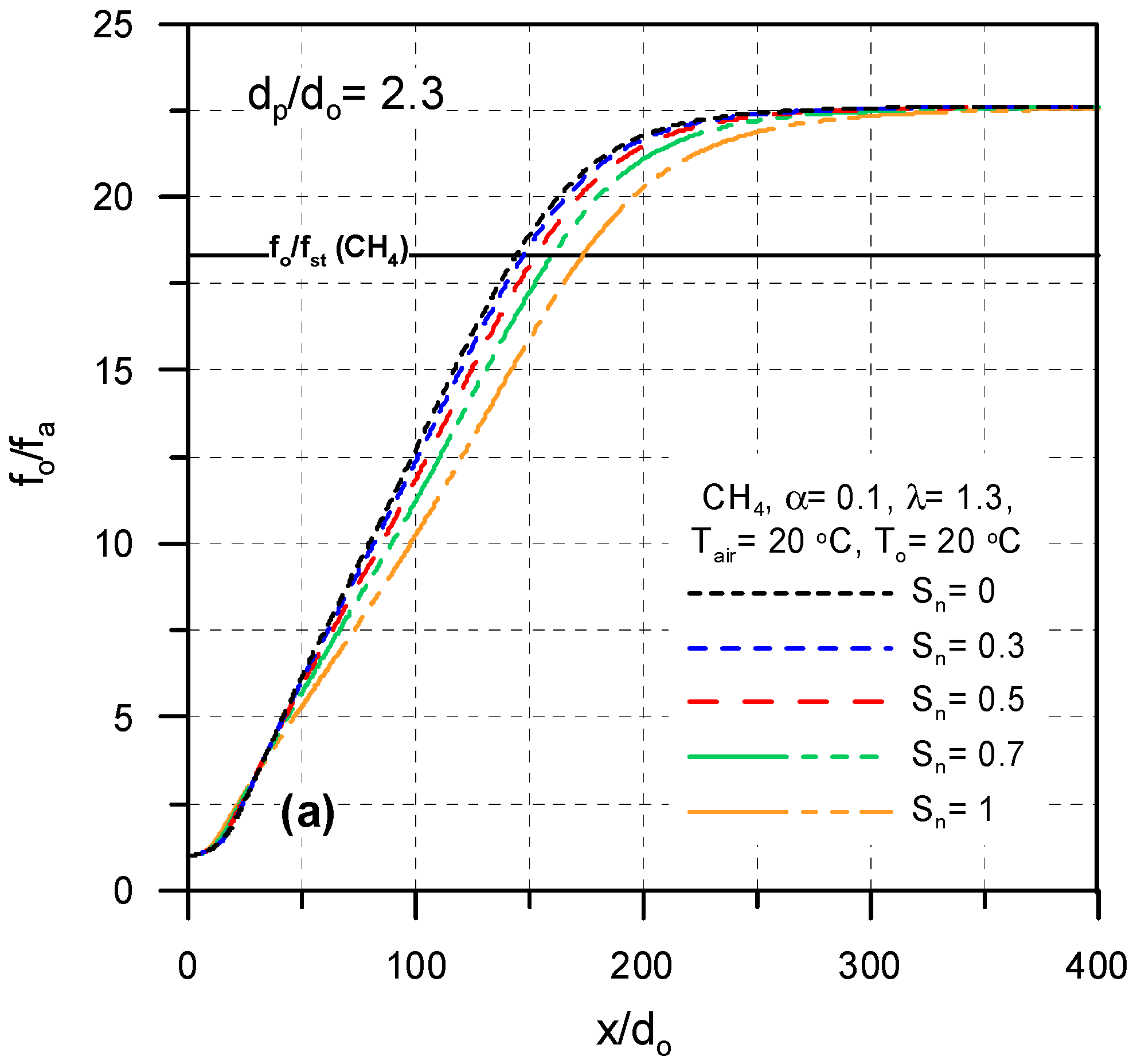Processes 08 00159 g007a