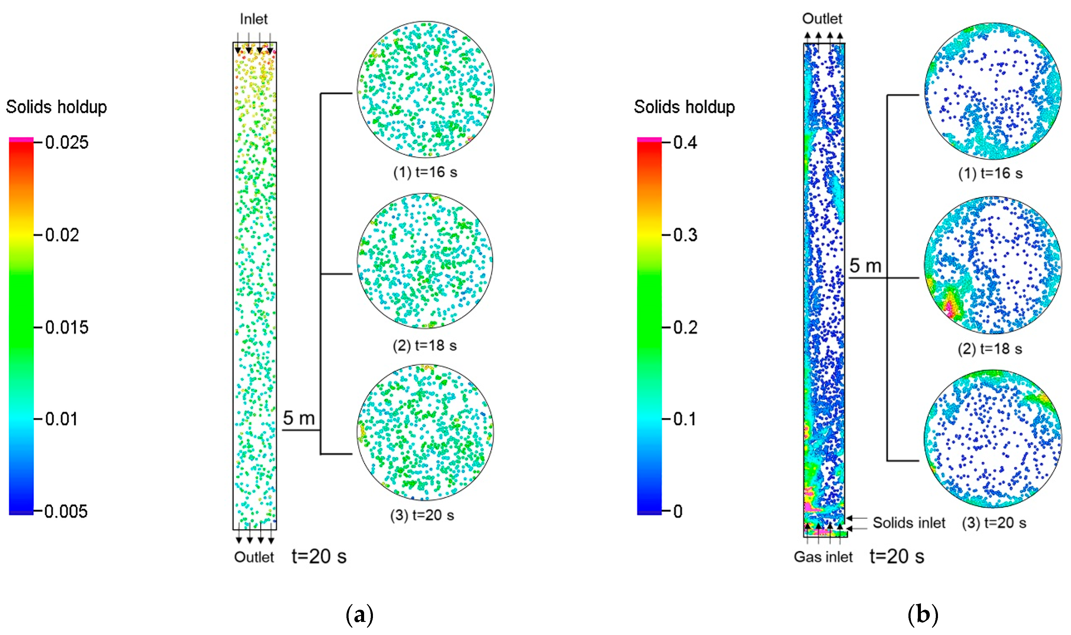 Processes 08 00161 g004 Processes 08 00161 g004