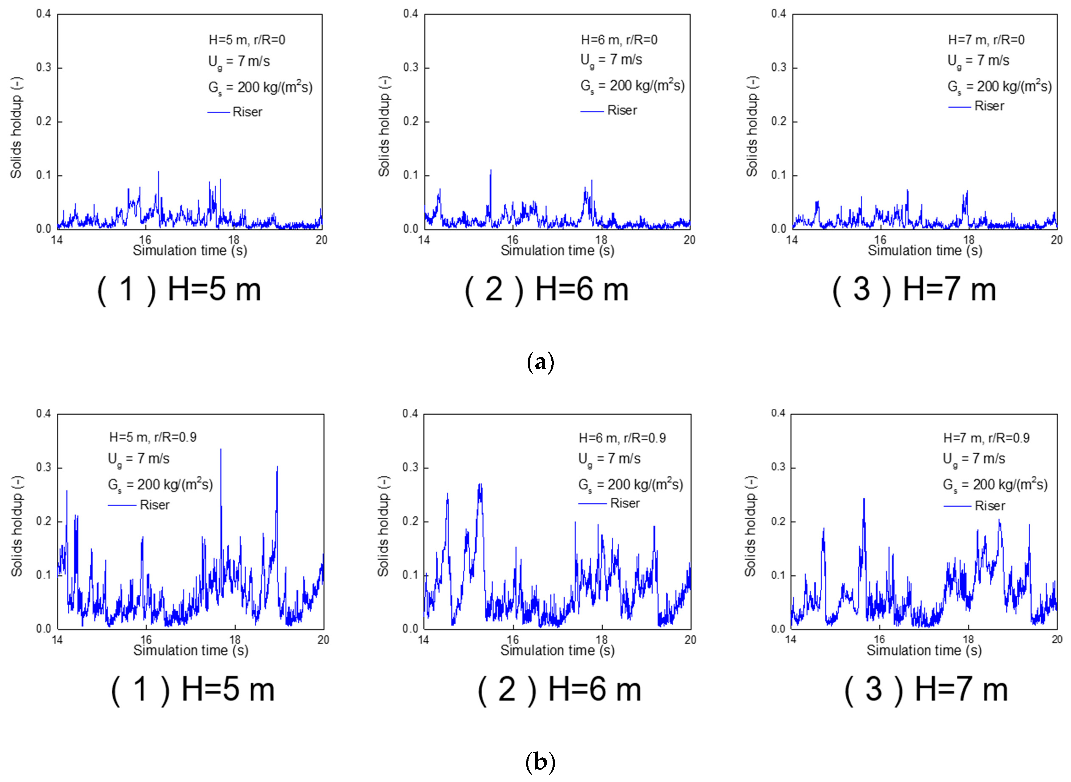 Processes 08 00161 g007 Processes 08 00161 g007