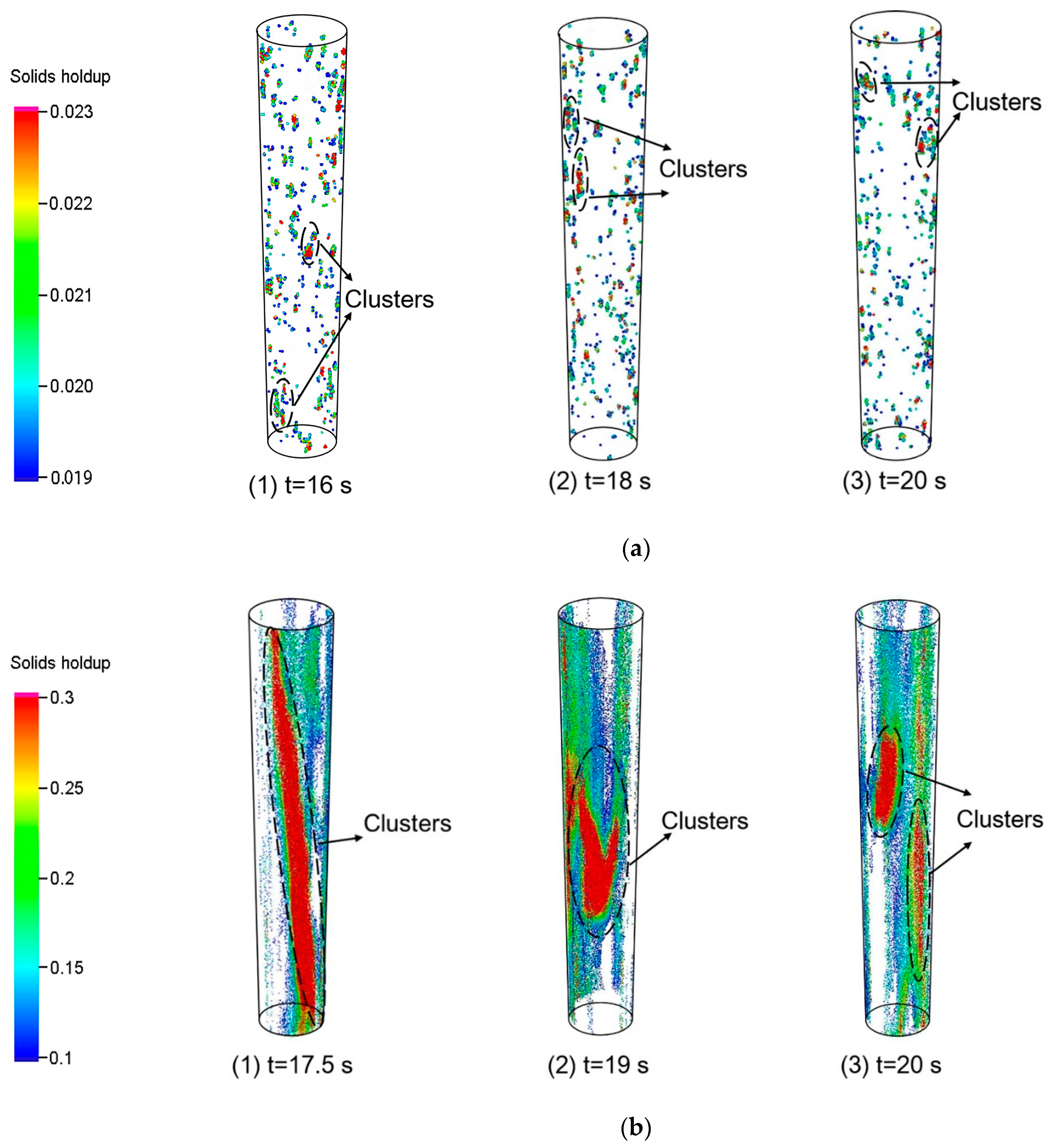 Processes 08 00161 g010 Processes 08 00161 g010
