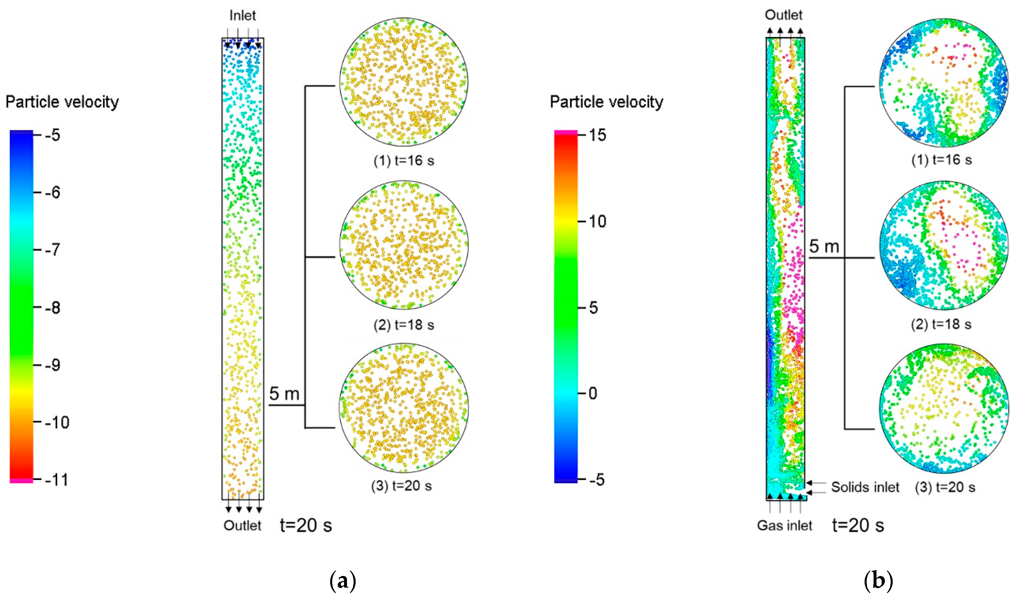 Processes 08 00161 g011 Processes 08 00161 g011