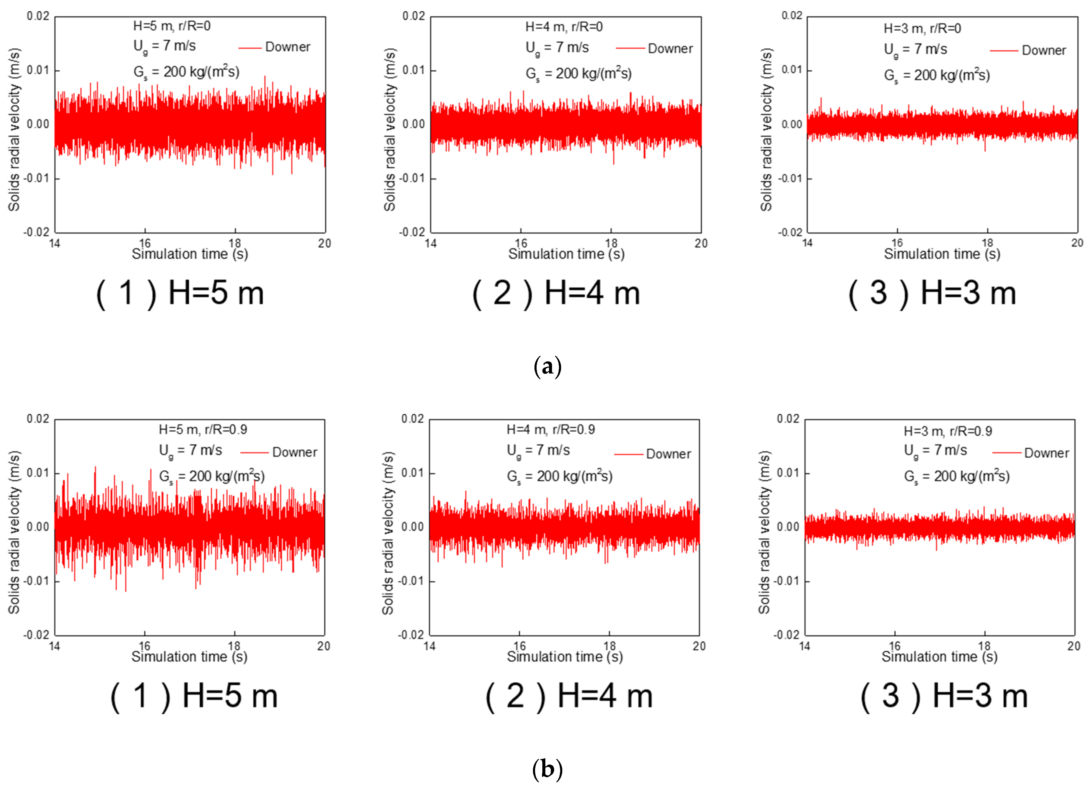 Processes 08 00161 g015 Processes 08 00161 g015