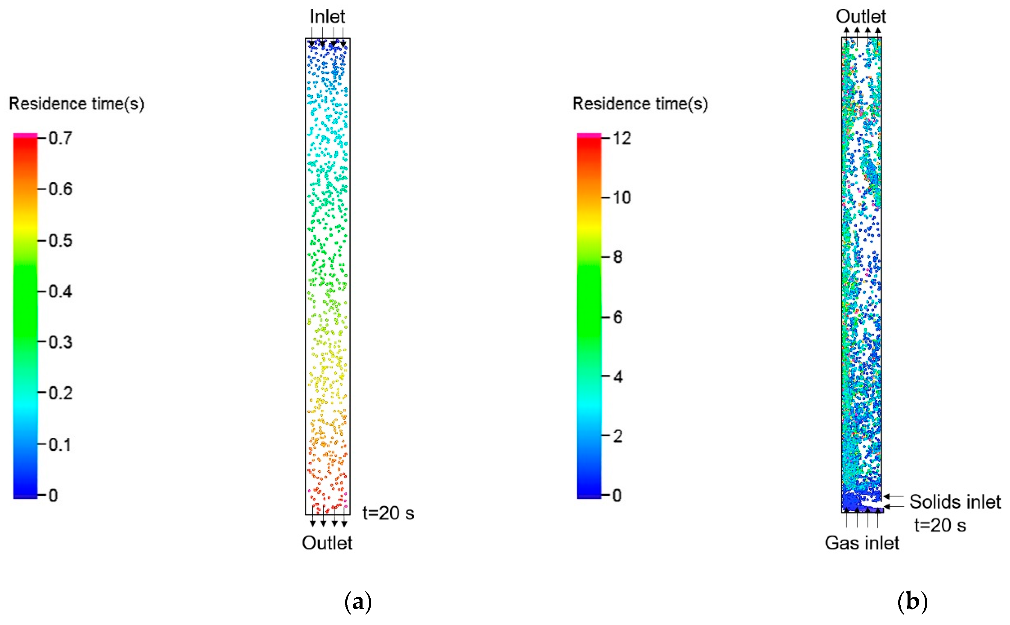 Processes 08 00161 g017 Processes 08 00161 g017