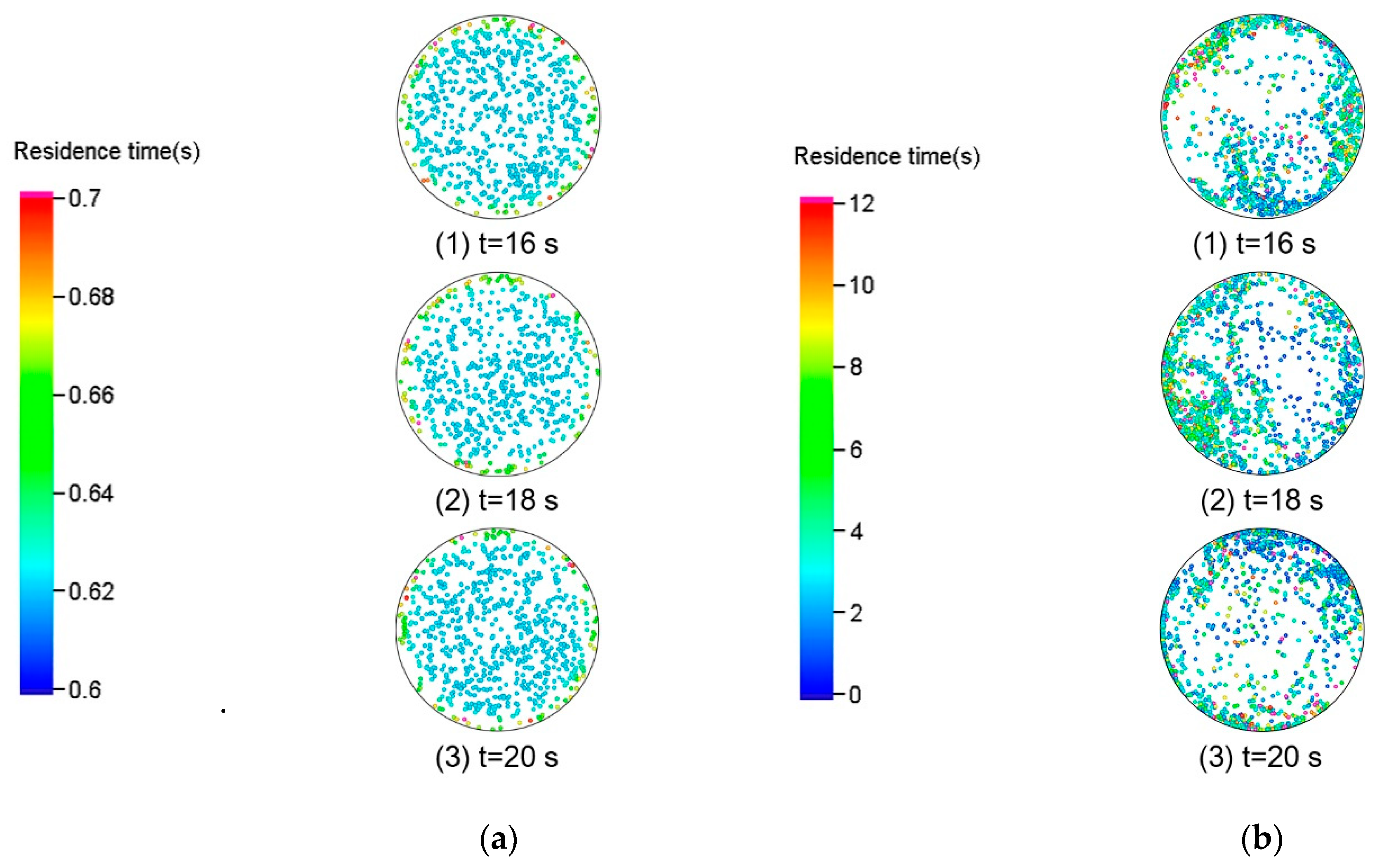 Processes 08 00161 g018 Processes 08 00161 g018