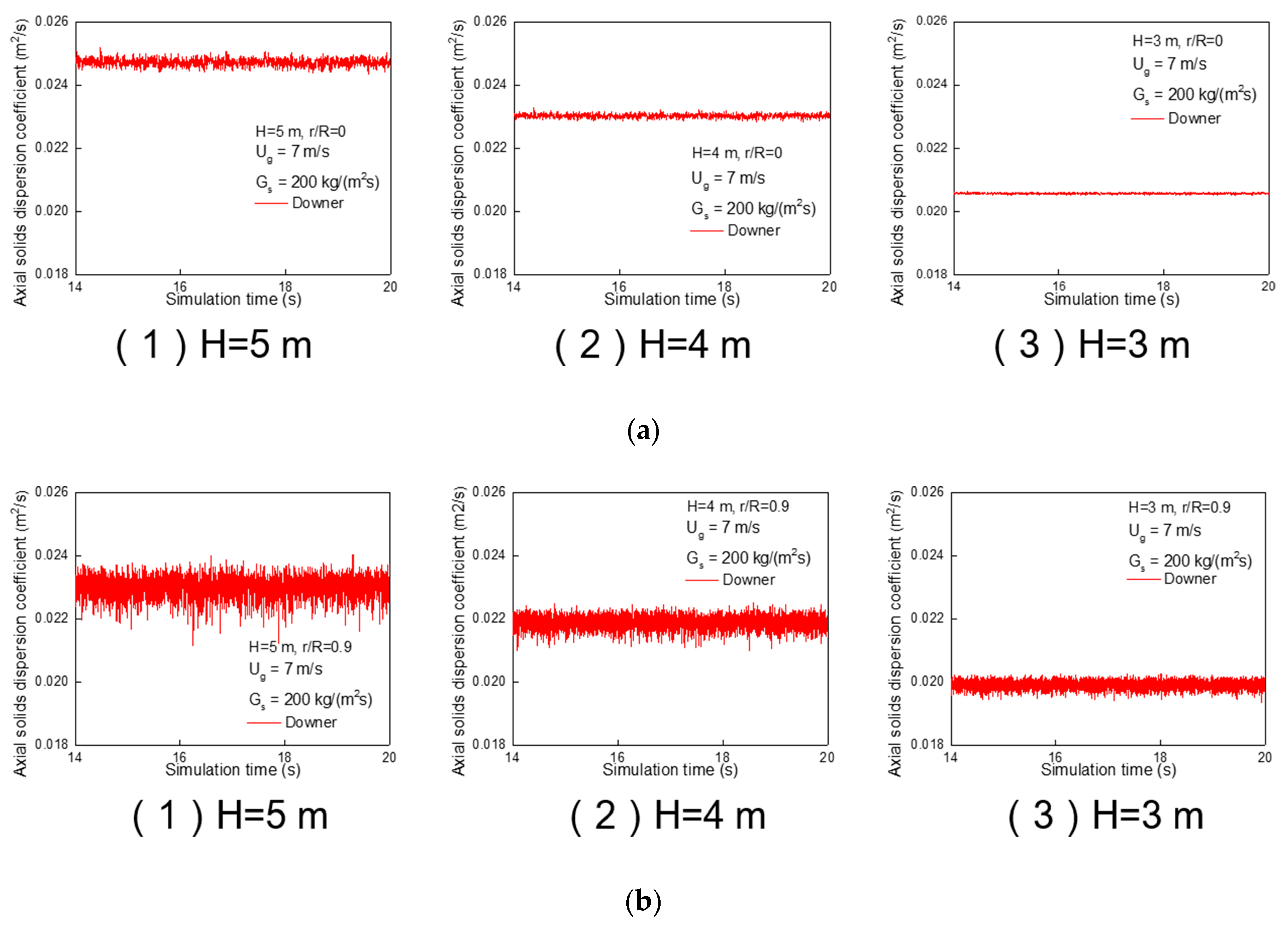 Processes 08 00161 g020 Processes 08 00161 g020
