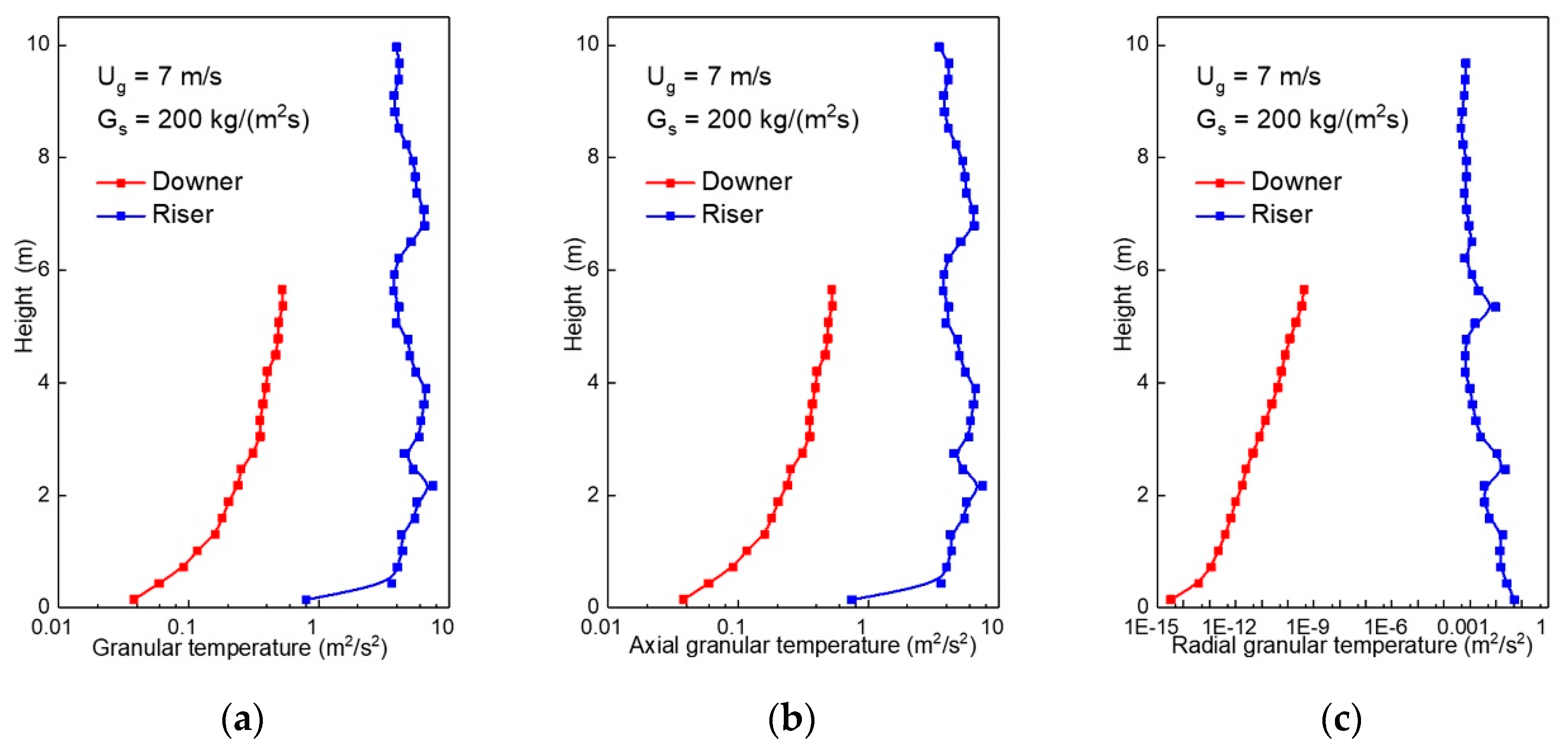 Processes 08 00161 g023 Processes 08 00161 g023