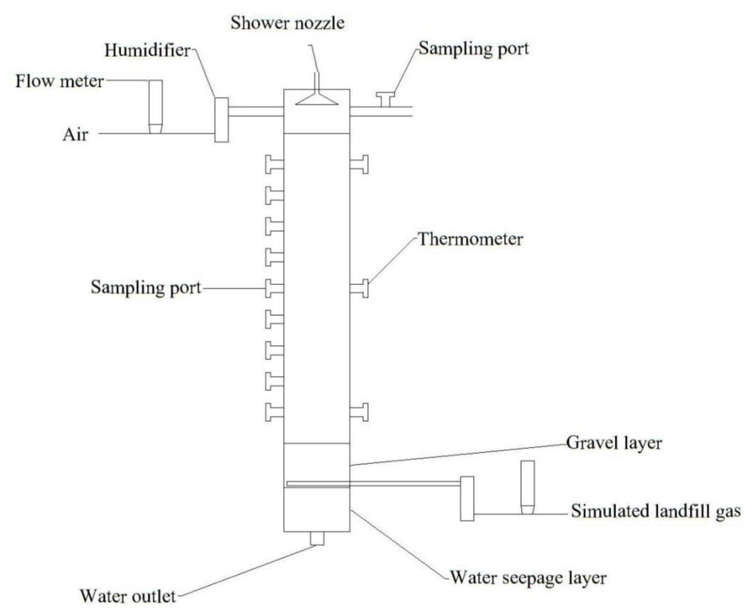 Processes 08 00162 g002