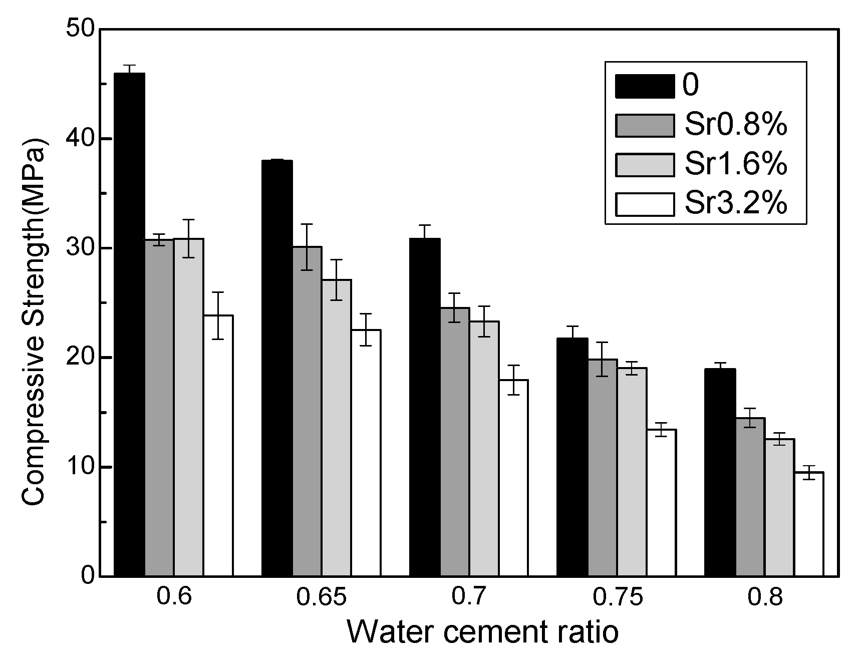 Processes 08 00163 g001 Processes 08 00163 g001