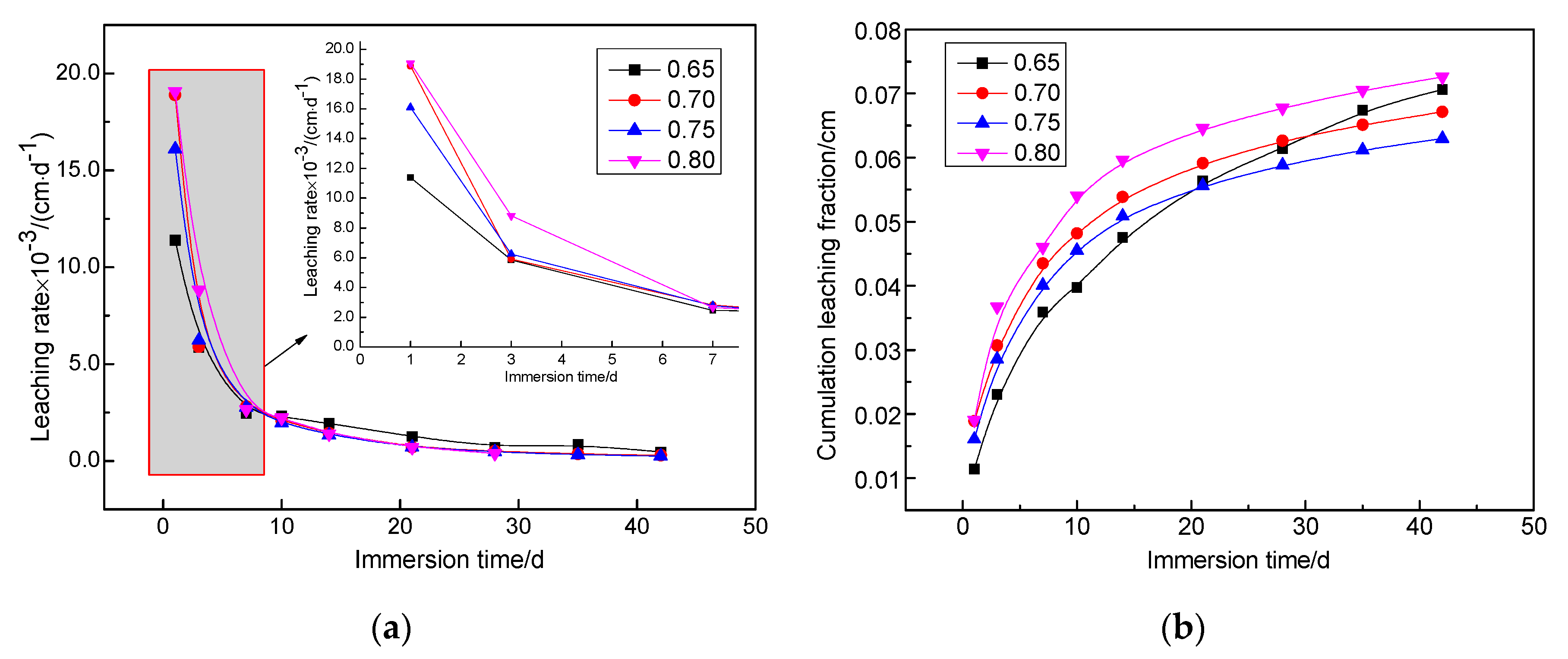 Processes 08 00163 g004 Processes 08 00163 g004