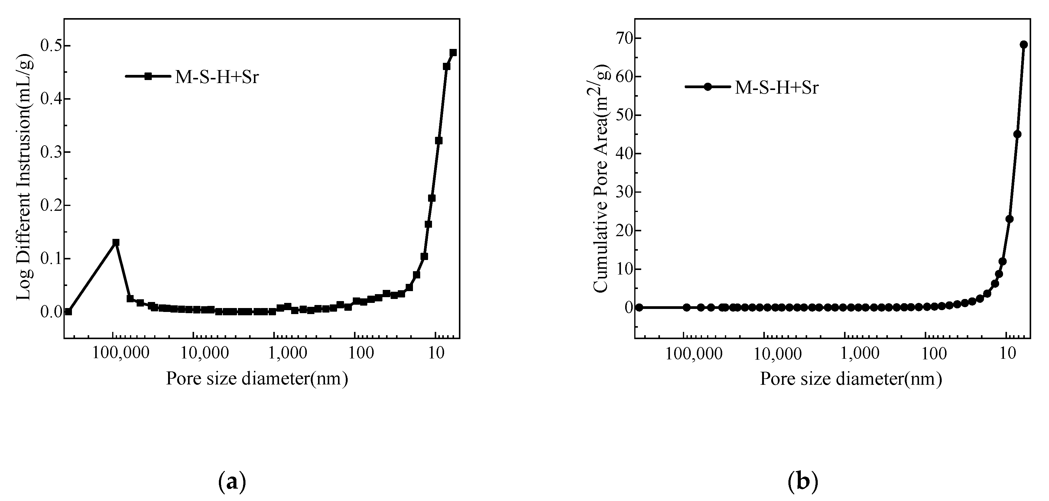 Processes 08 00163 g006 Processes 08 00163 g006