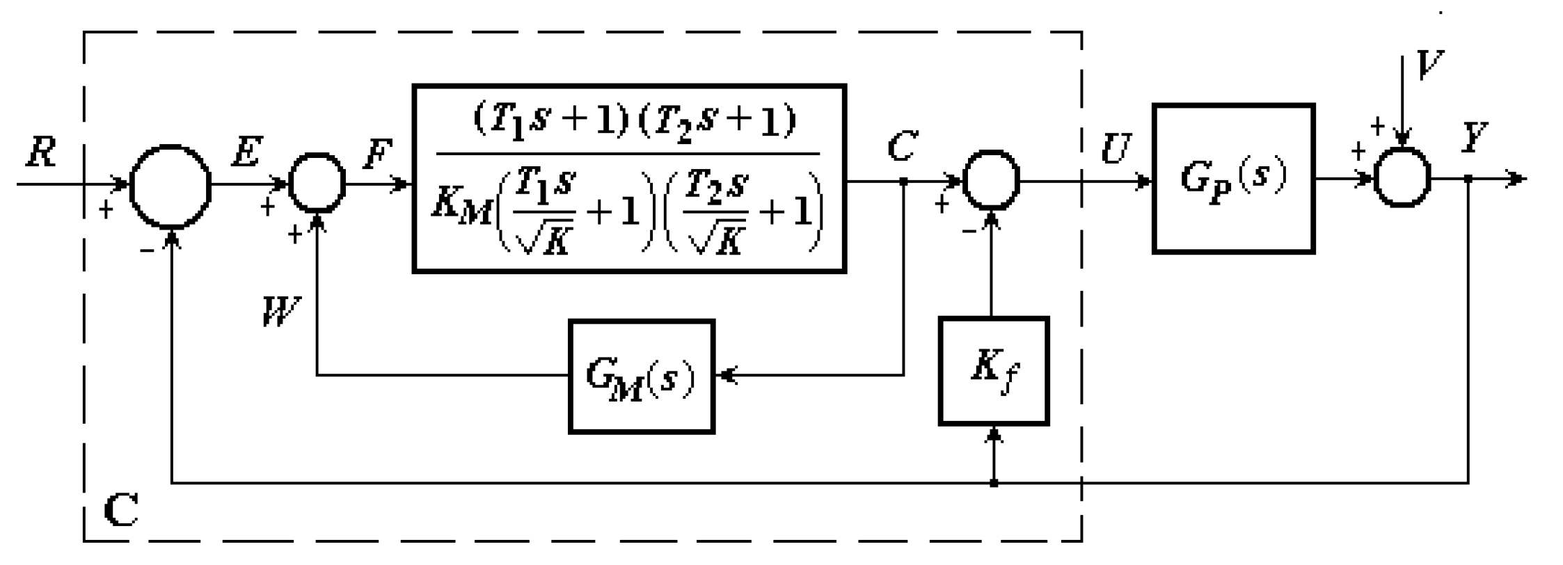 Processes 08 00165 g001