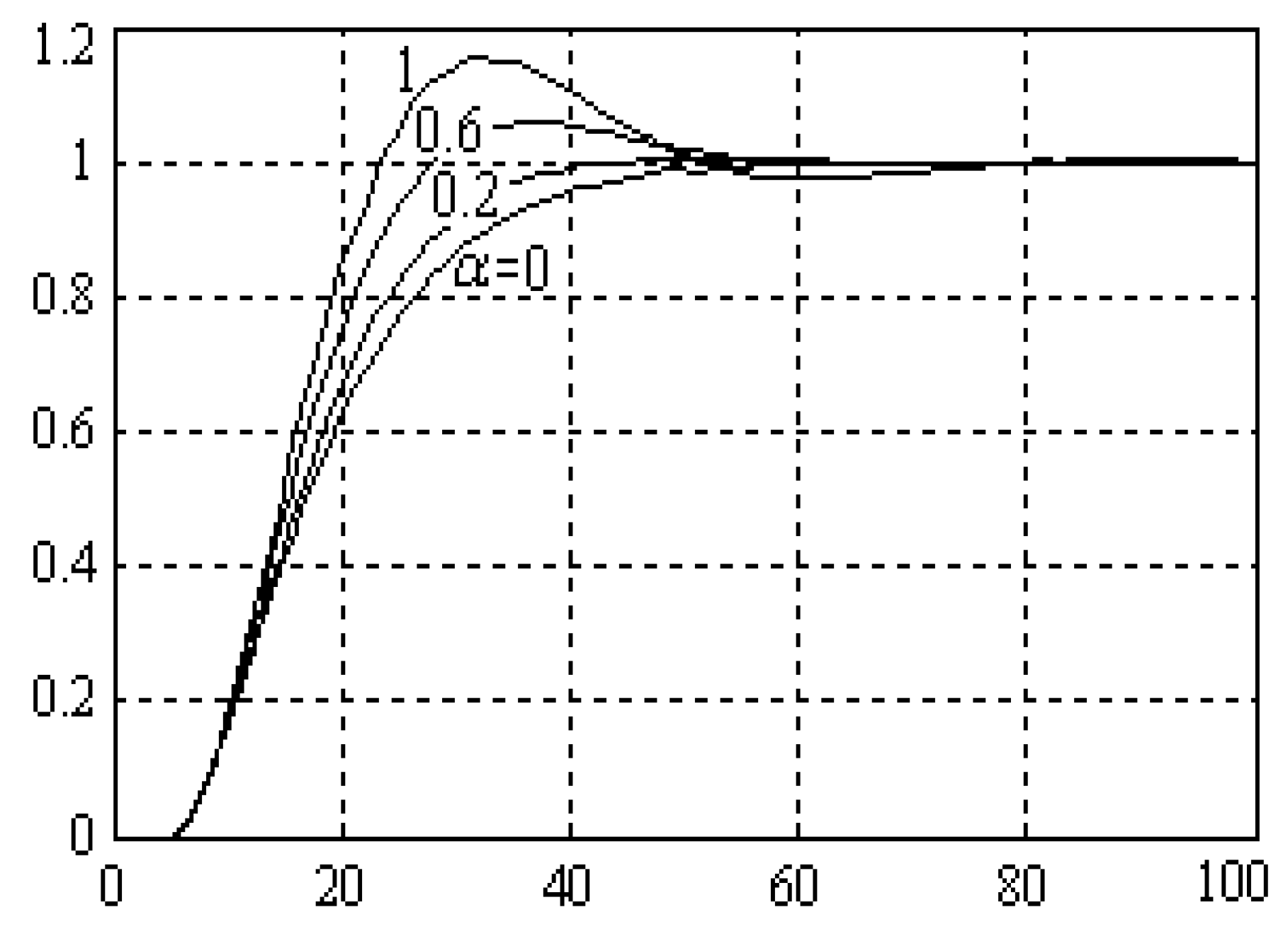 Processes 08 00165 g005