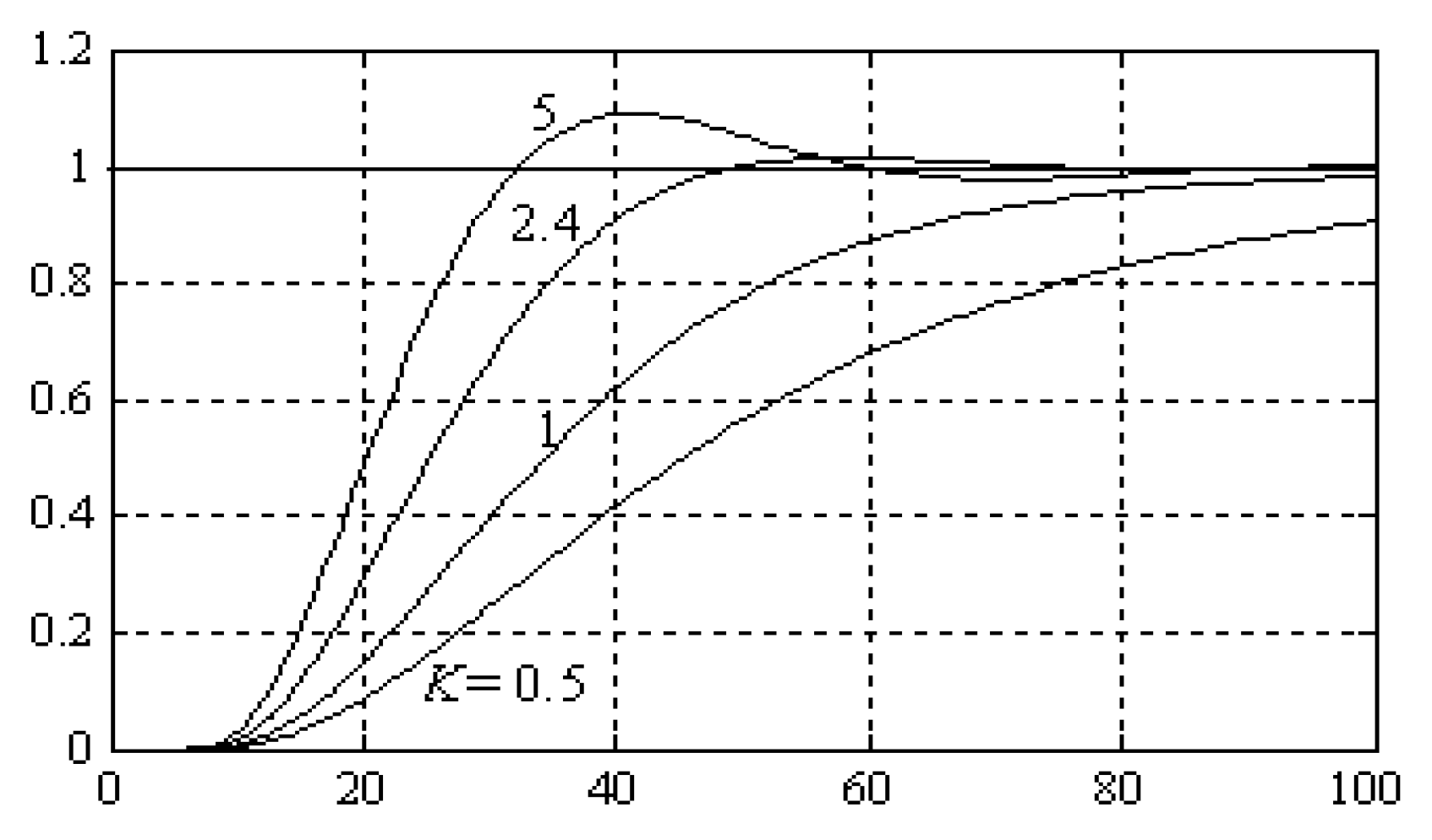 Processes 08 00165 g019