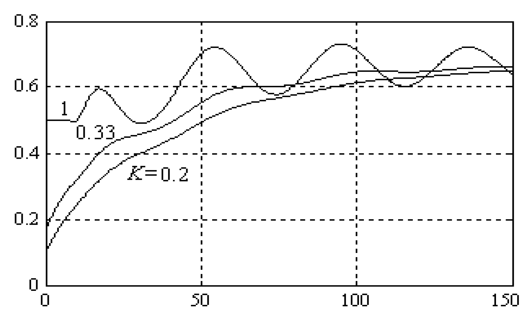 Processes 08 00165 g023