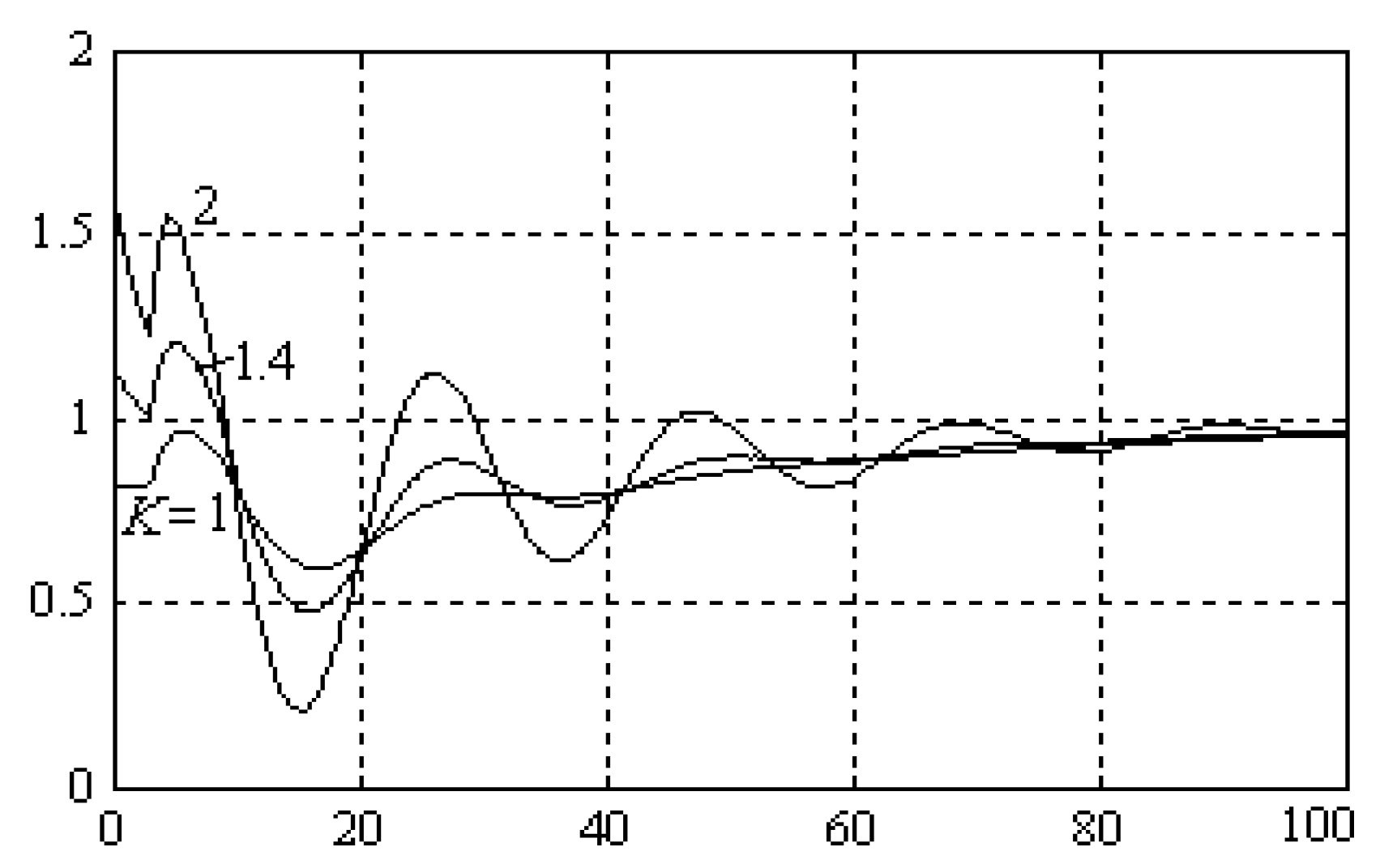 Processes 08 00165 g026